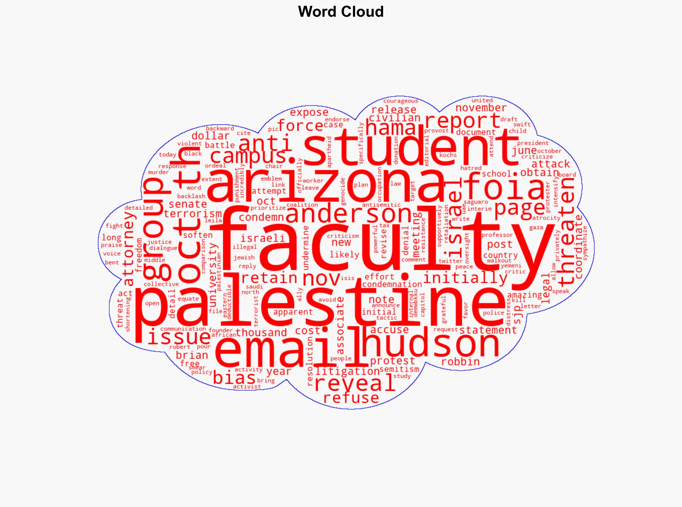 FOIA Reveals Anti-Israel Bias in Faculty and Student Groups at U Arizona - Legalinsurrection.com - Image 1