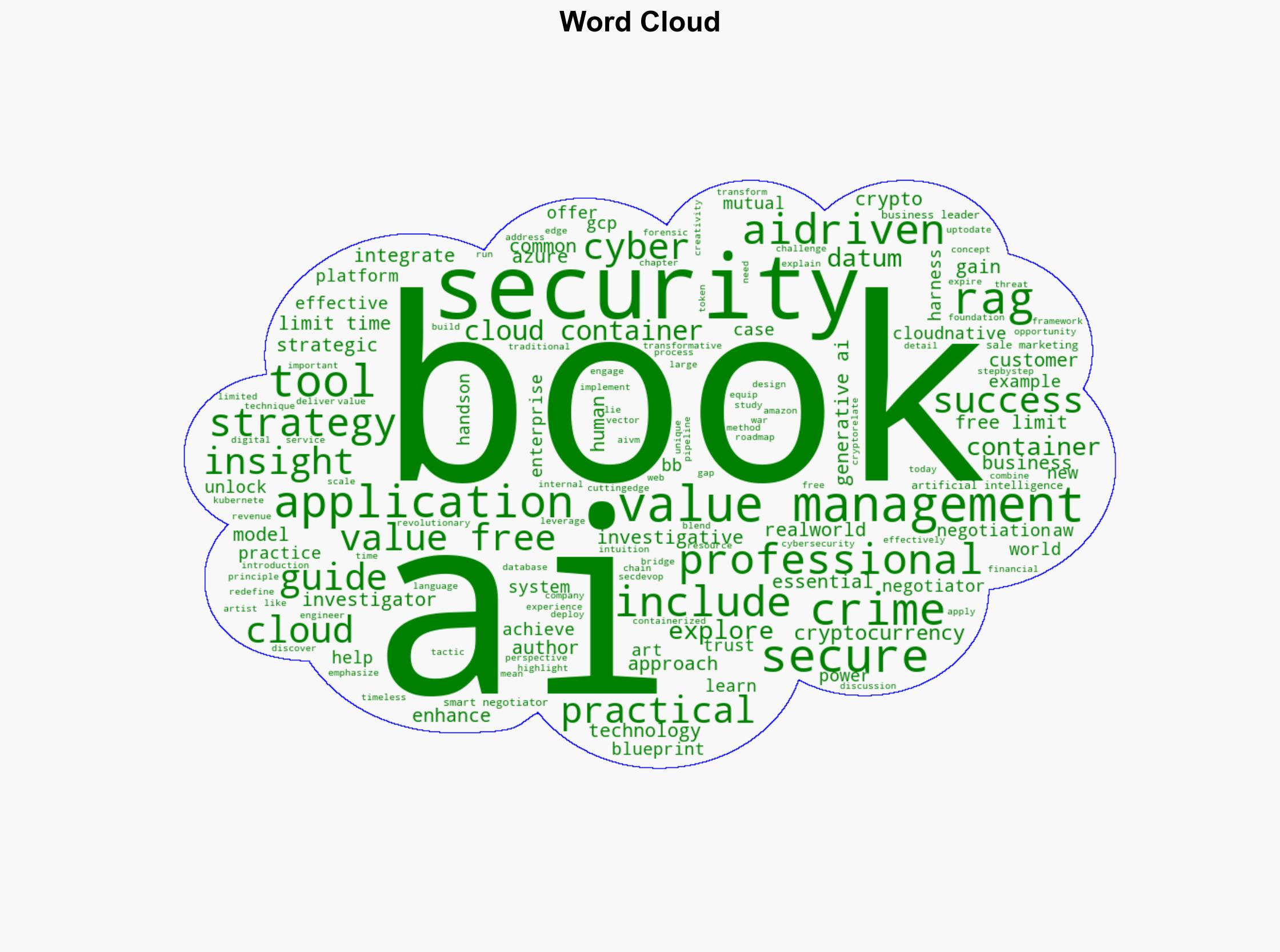 FREE EBOOKS The Art of Cyber Security Unlocking Data with Generative AI and RAG Four More Best Selling Titles - Image 1
