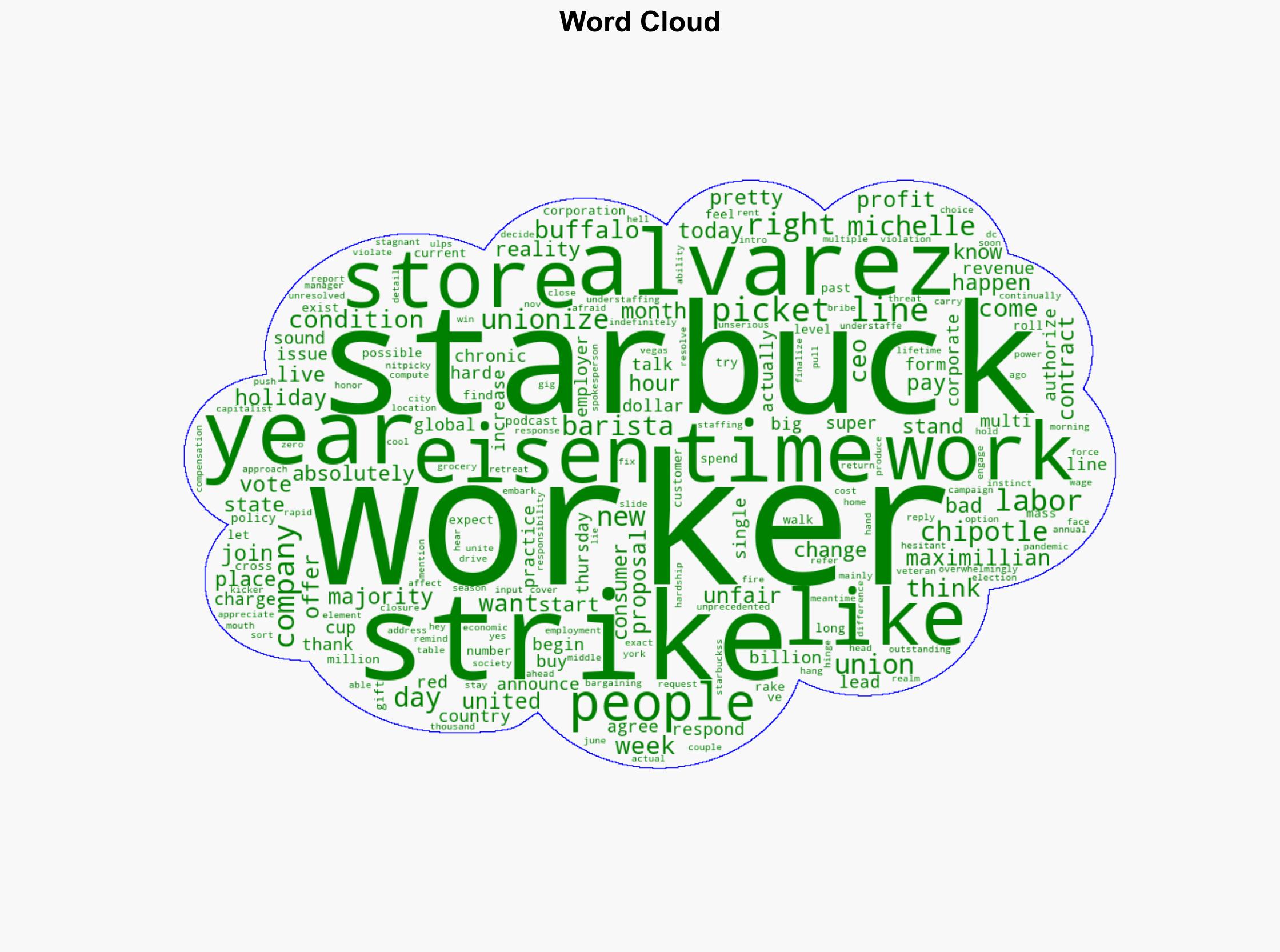 Facing unprecedented labor violations Starbucks workers overwhelmingly agree to strike indefinitely - In These Times - Image 1