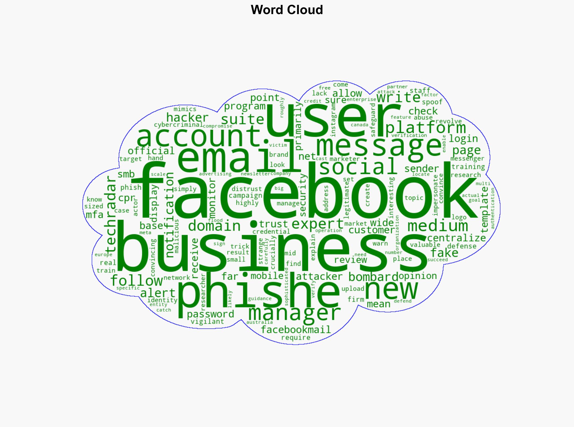 Fake Facebook Business pages are bombarding users with phishing messages - so what can be done - TechRadar - Image 1