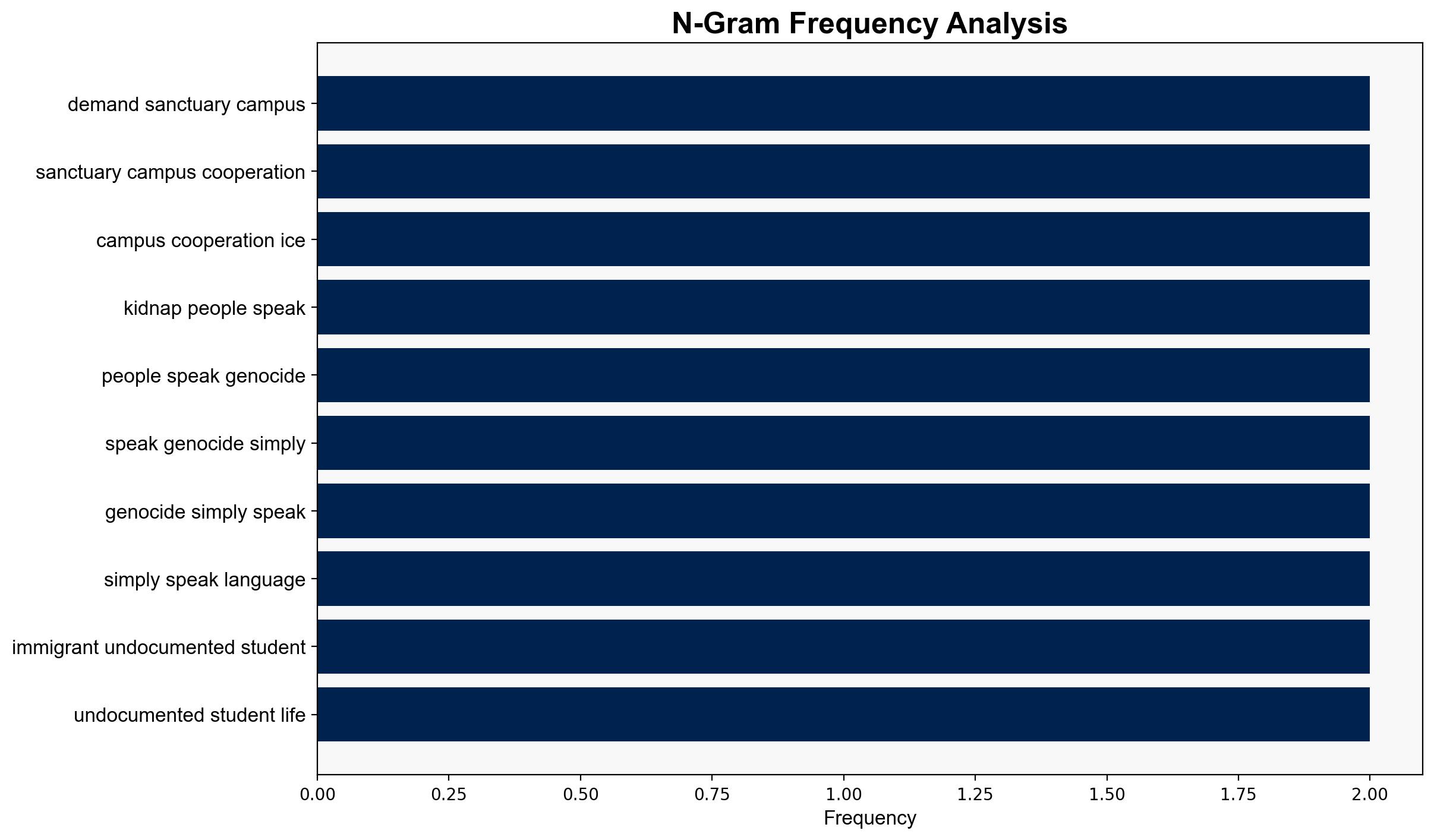 Far-Left Groups at U Maryland Demand Sanctuary Campus No Cooperation With ICE - Legalinsurrection.com - Image 4