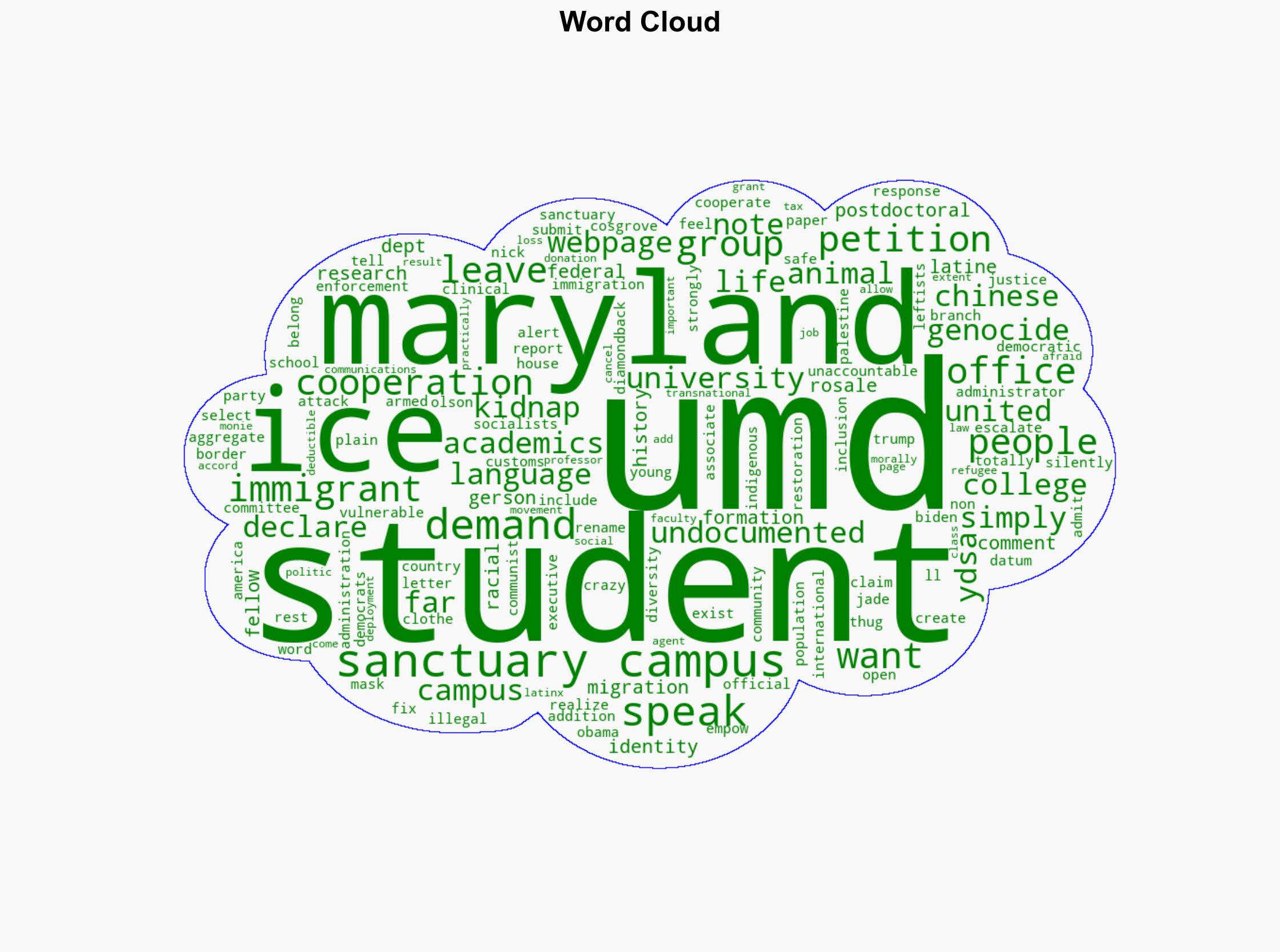 Far-Left Groups at U Maryland Demand Sanctuary Campus No Cooperation With ICE - Legalinsurrection.com - Image 1