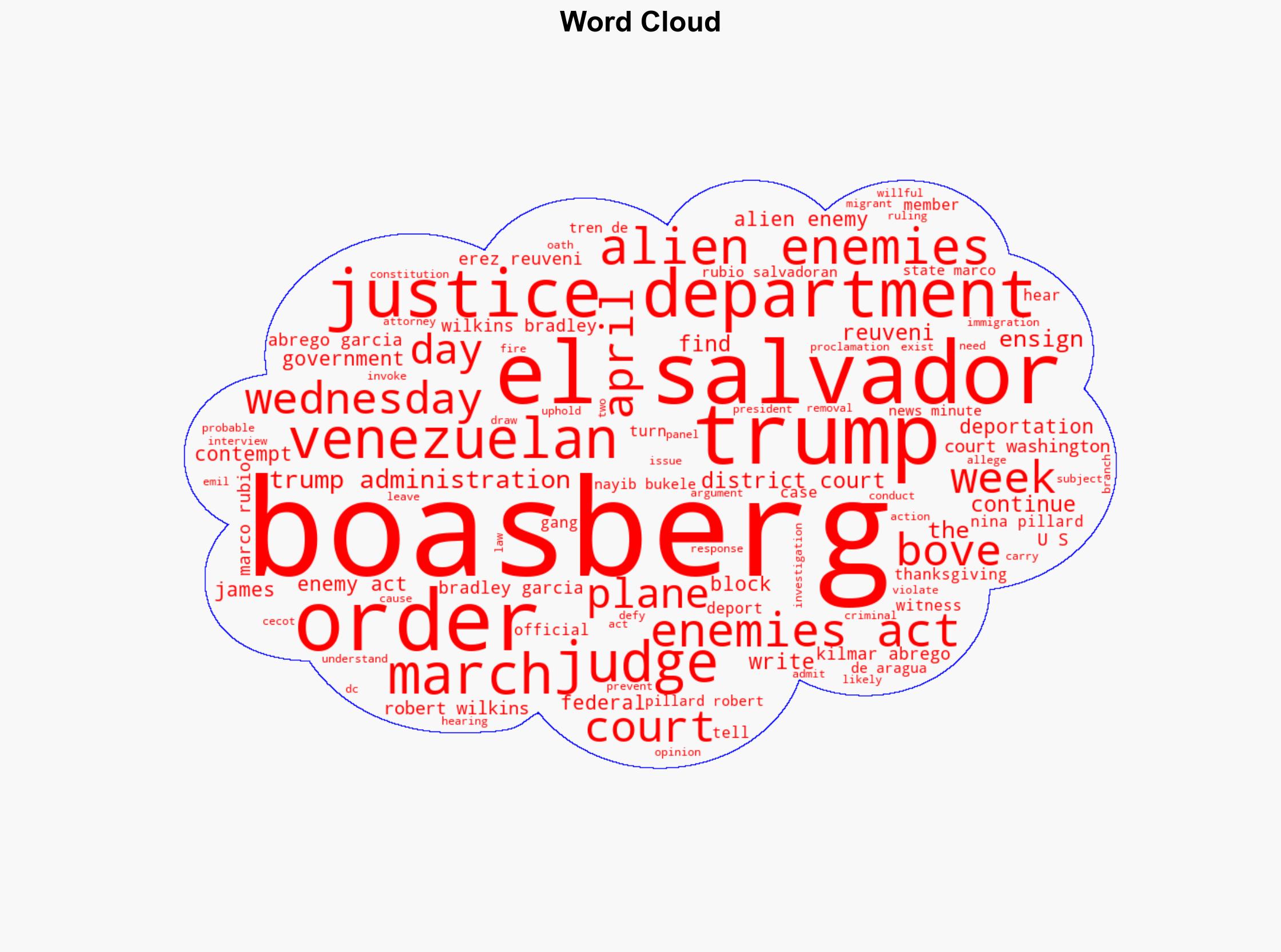 Federal judge to resume contempt inquiry into Trump officials - CBS News - Image 1