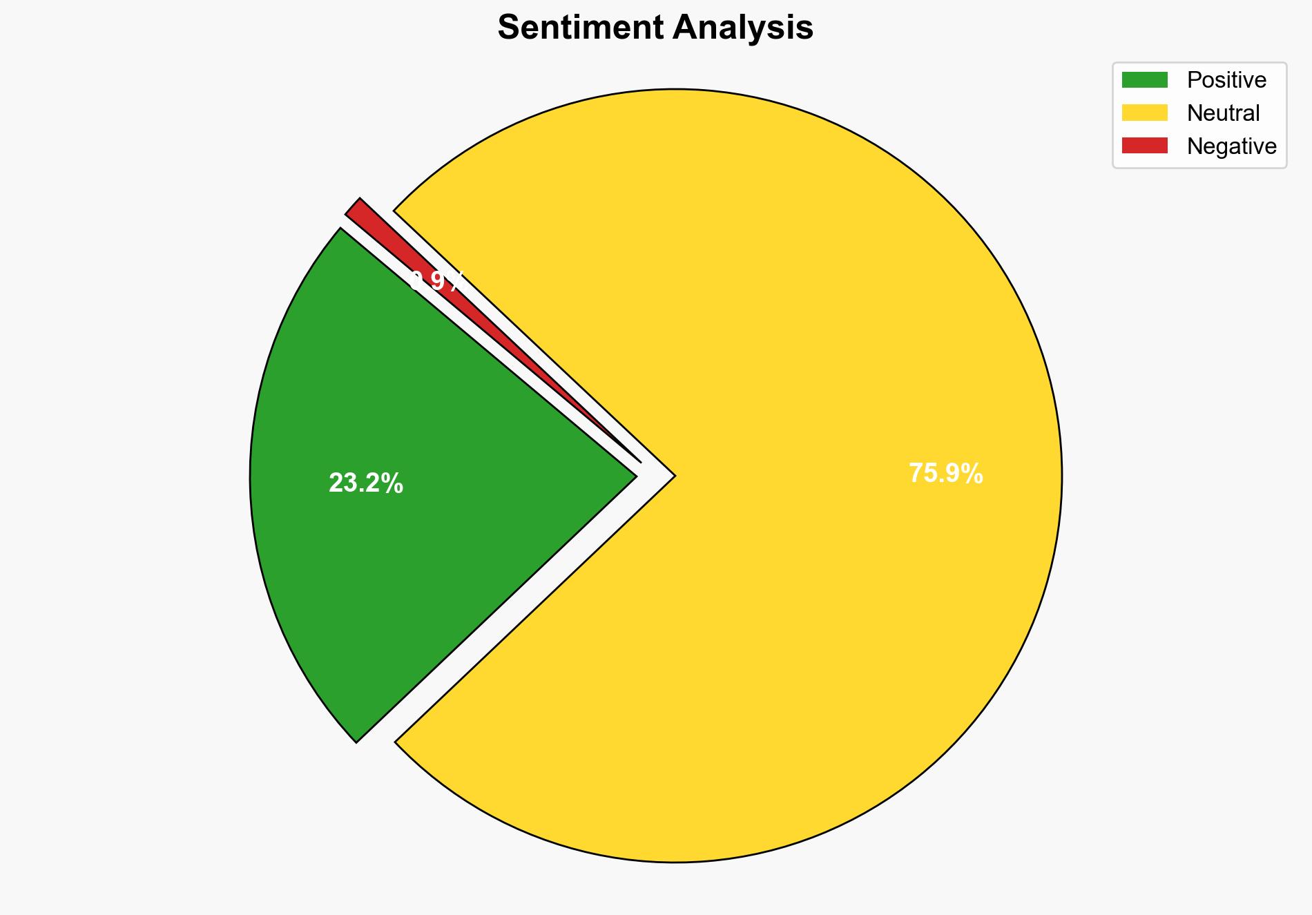 Fewer karats brighten up Tanishq give Titan lustre - The Times of India - Image 2