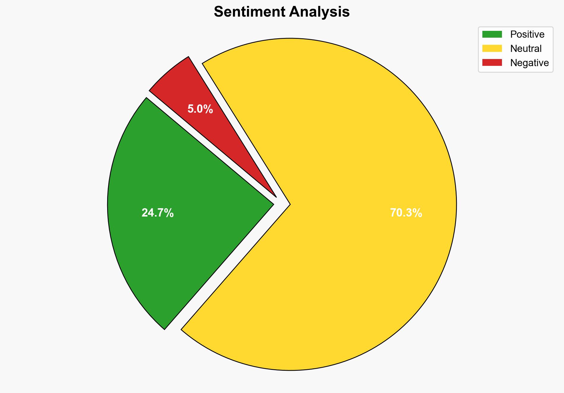 Fidan highlights Trkiye's diplomatic push on Ukraine Gaza - Hurriyet Daily News - Image 2