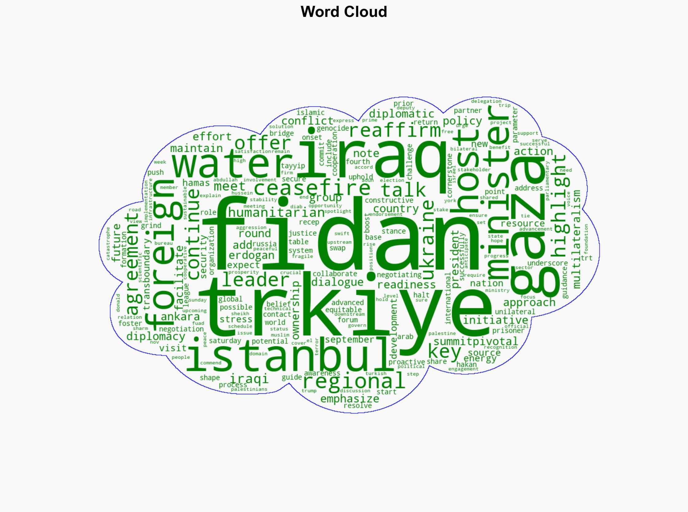 Fidan highlights Trkiye's diplomatic push on Ukraine Gaza - Hurriyet Daily News - Image 1