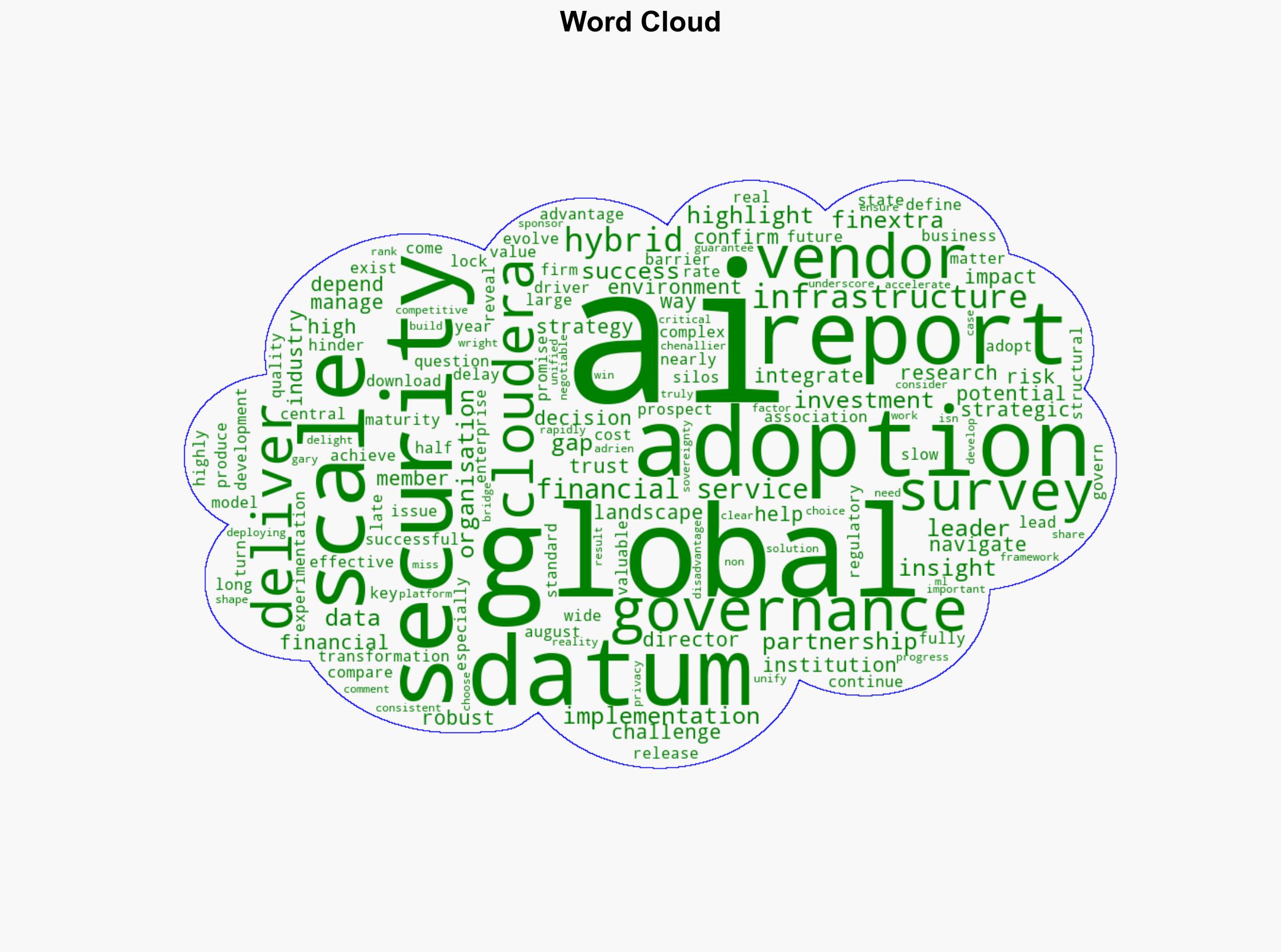 Finextra Cloudera release global survey report on the state of AI adoption in financial services - Finextra - Image 1