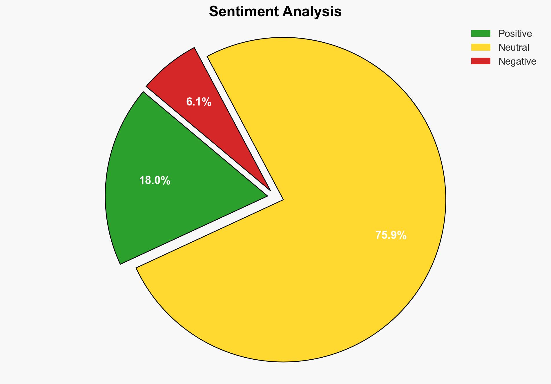 Firo FIRO Hits a 3-Year High What Risks and Opportunities Are Emerging - BeInCrypto - Image 2