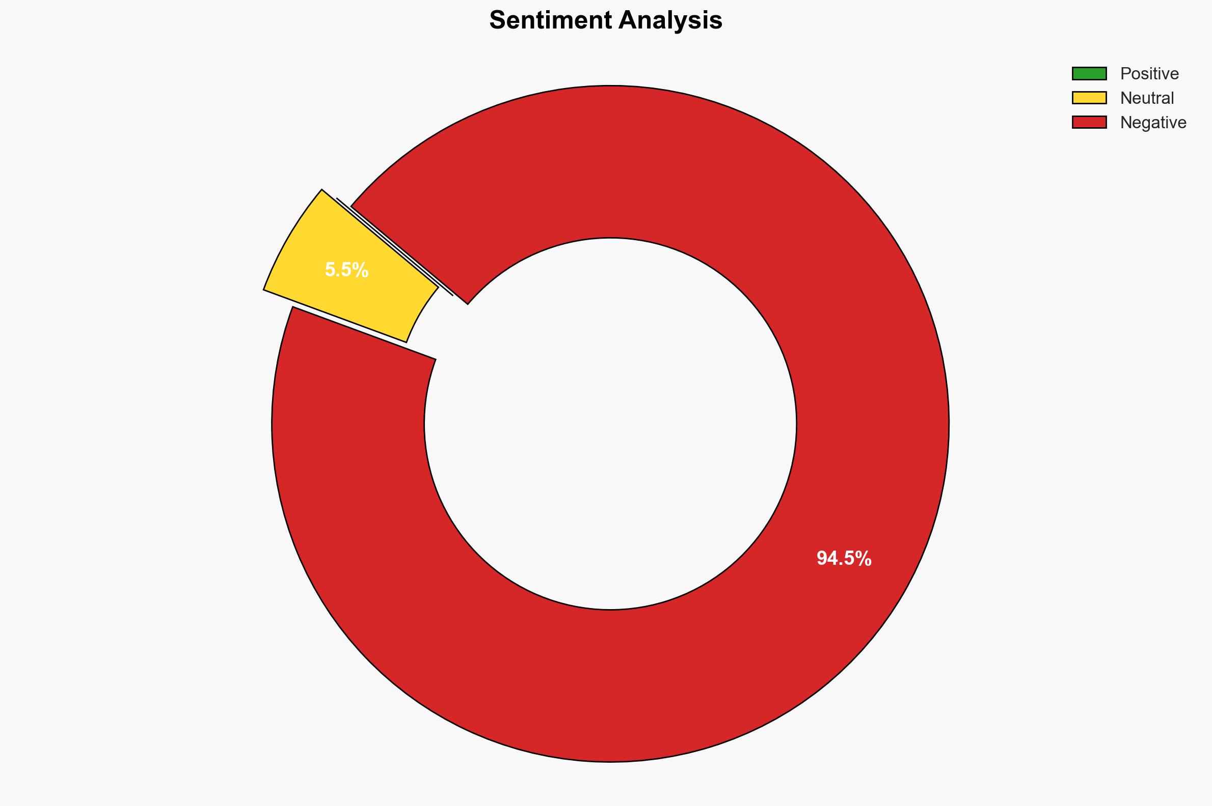 First permanent psychiatrist appointed in south-west Queensland - Image 2