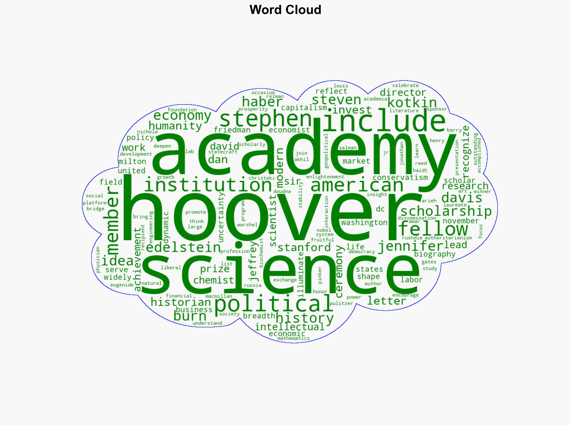 Five Hoover Institution Fellows Invested Into American Academy Of Sciences And Letters - Hoover.org - Image 1