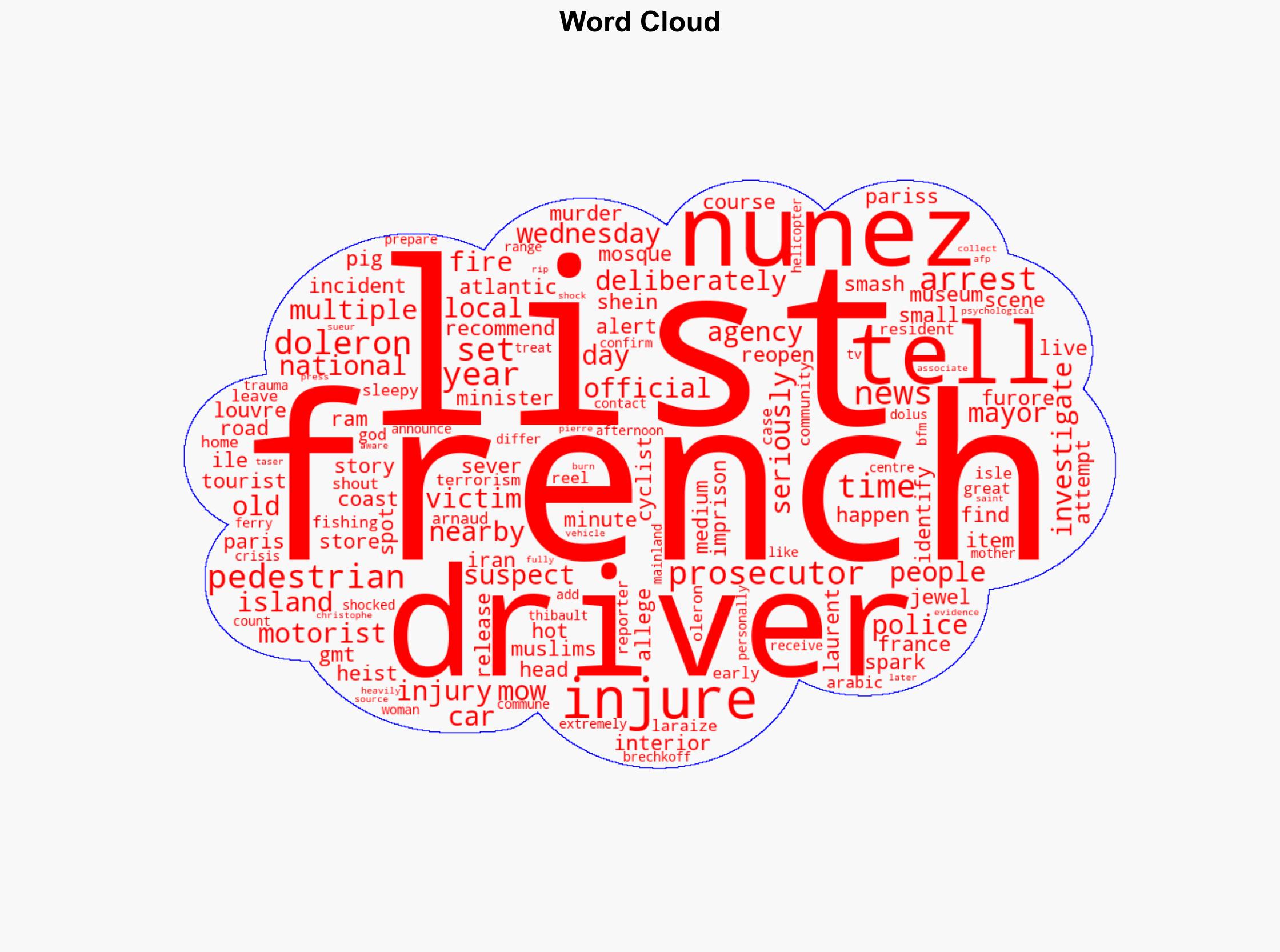 Five injured as driver deliberately rams into pedestrians in France - Al Jazeera English - Image 1