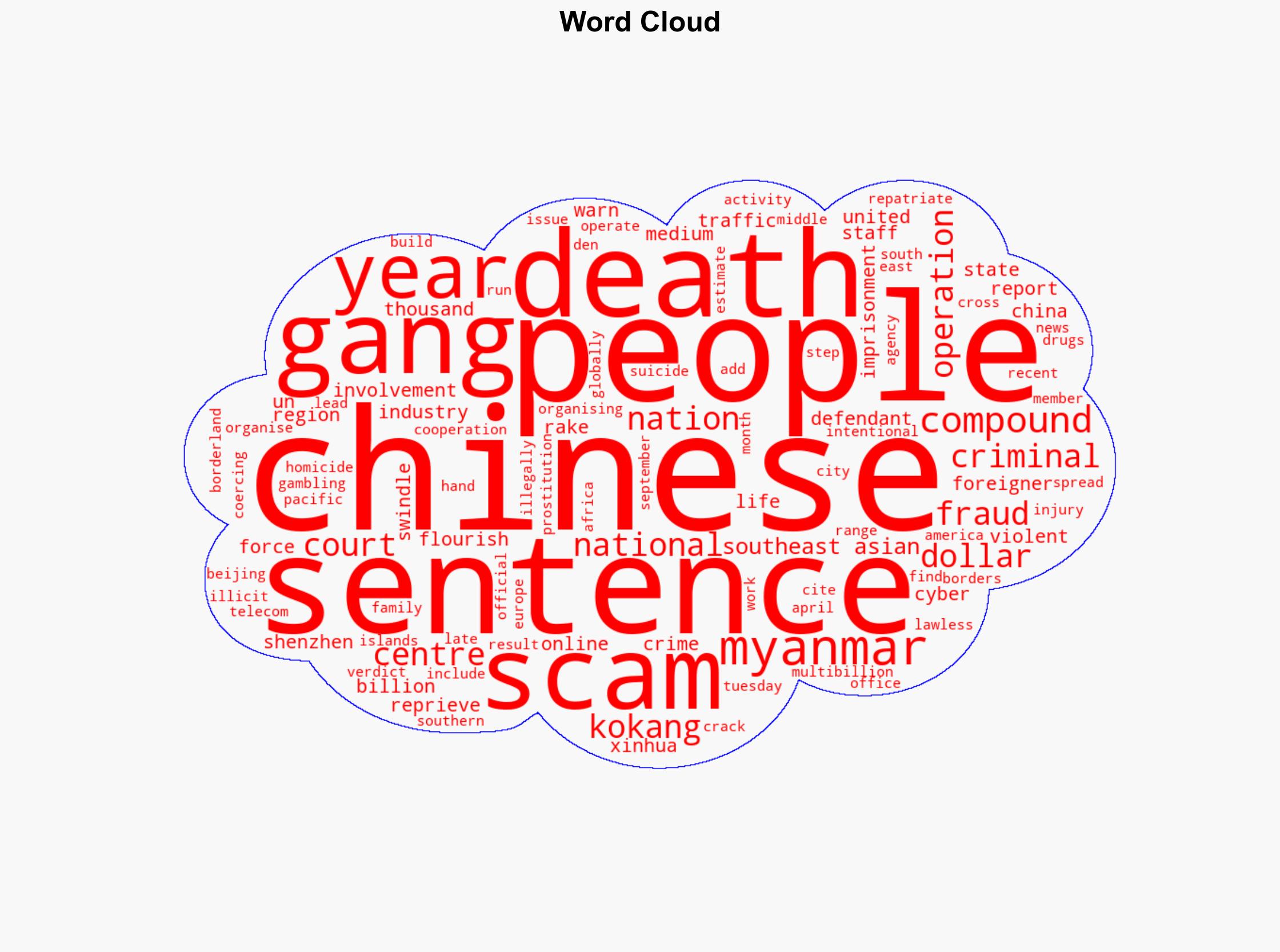 Five sentenced to death in China for role in Myanmar scam centres - ABC News (AU) - Image 1