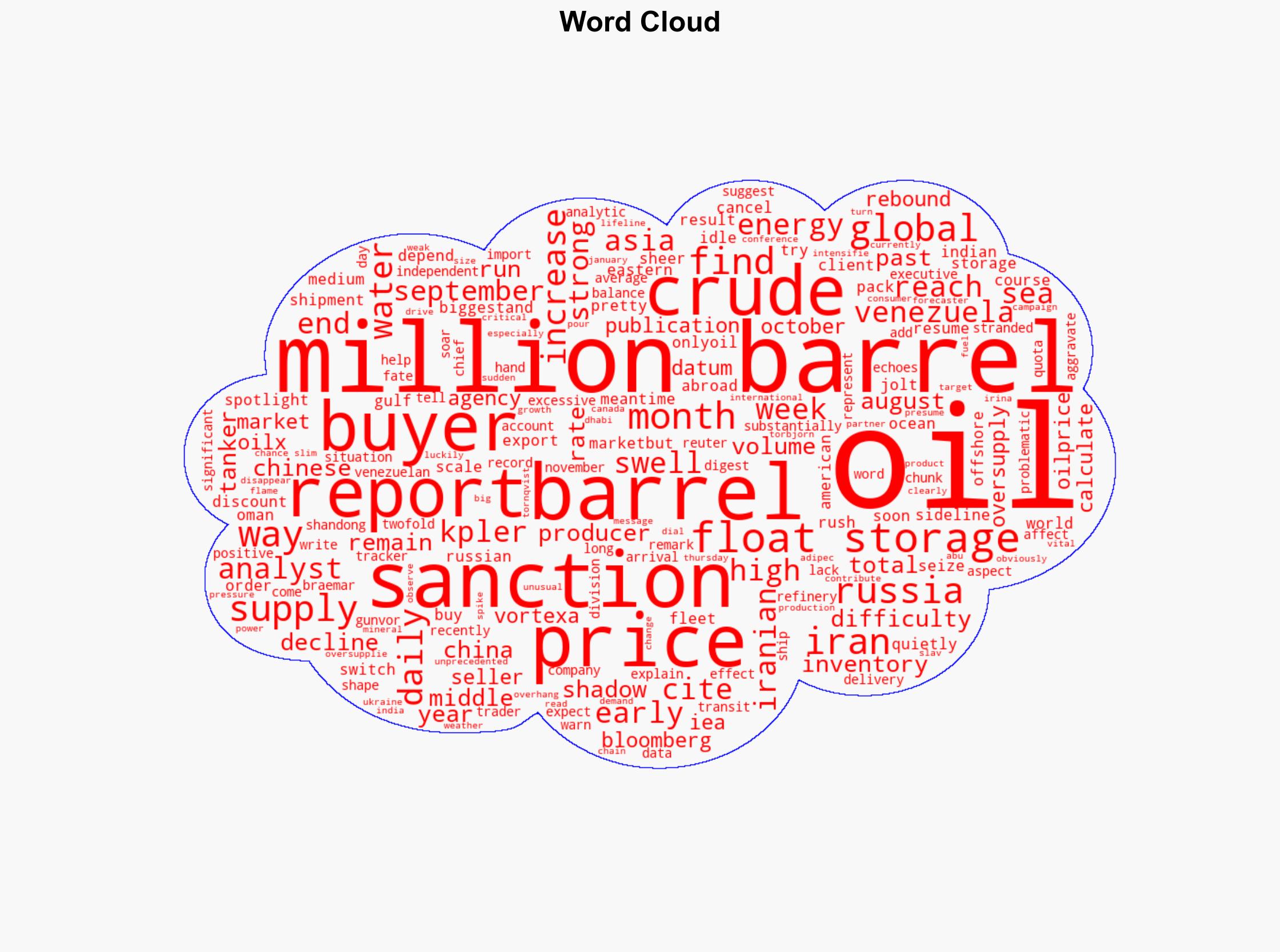 Floating Oil Storage Surge Puts Market Balance on Edge - OilPrice.com - Image 1