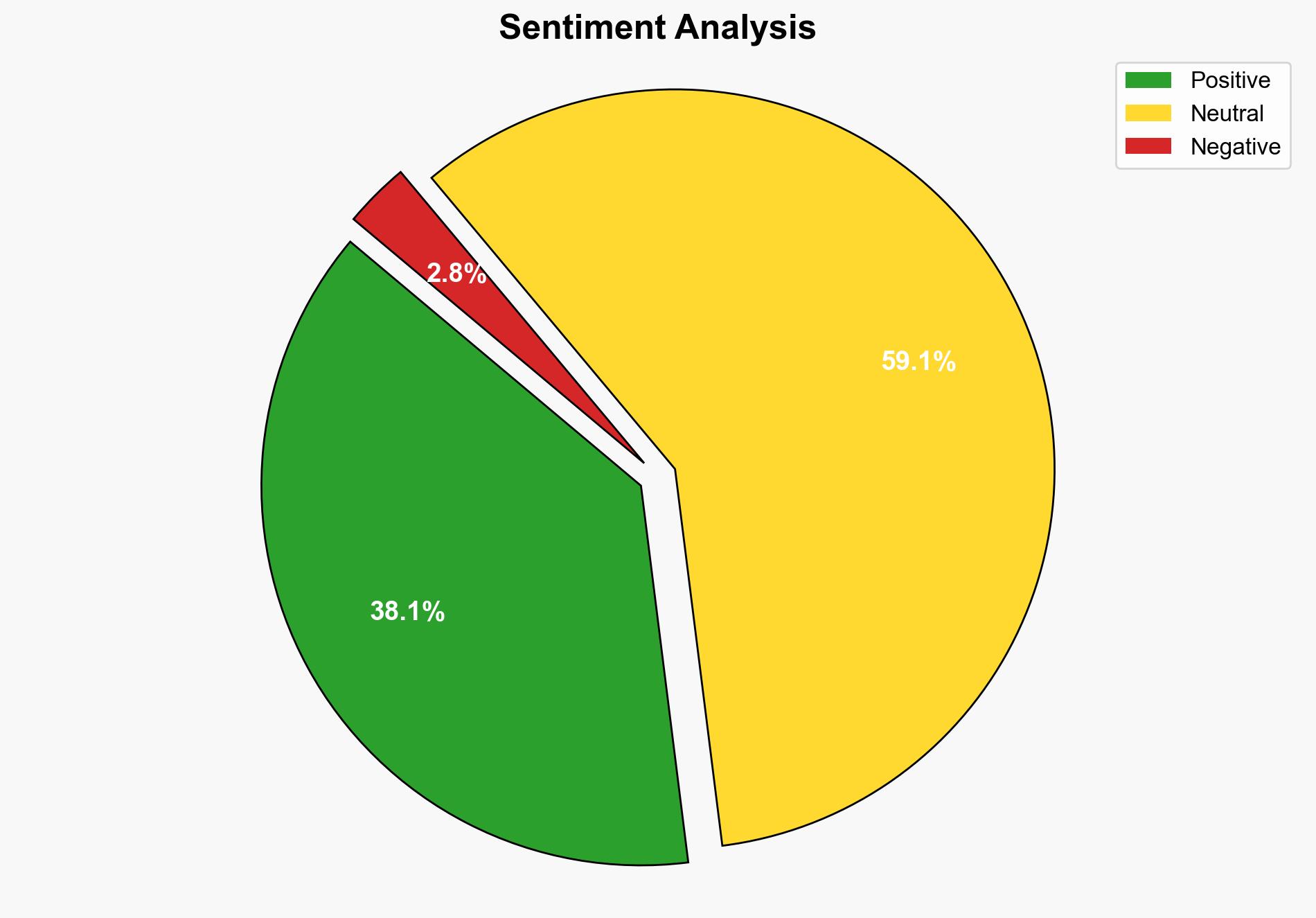 Florence El Luche Miamis rising star - Rolling Out - Image 2