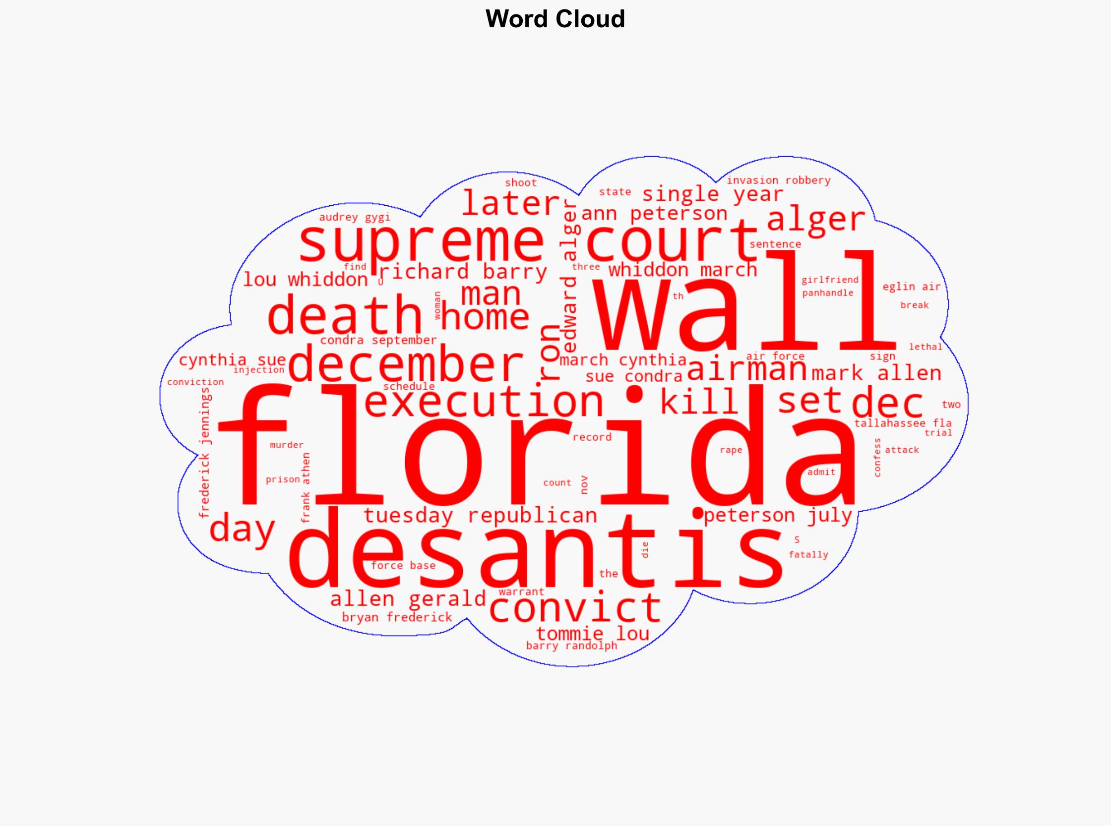 Florida sets execution date for gunman in home invasion robbery - ABC News - Image 1