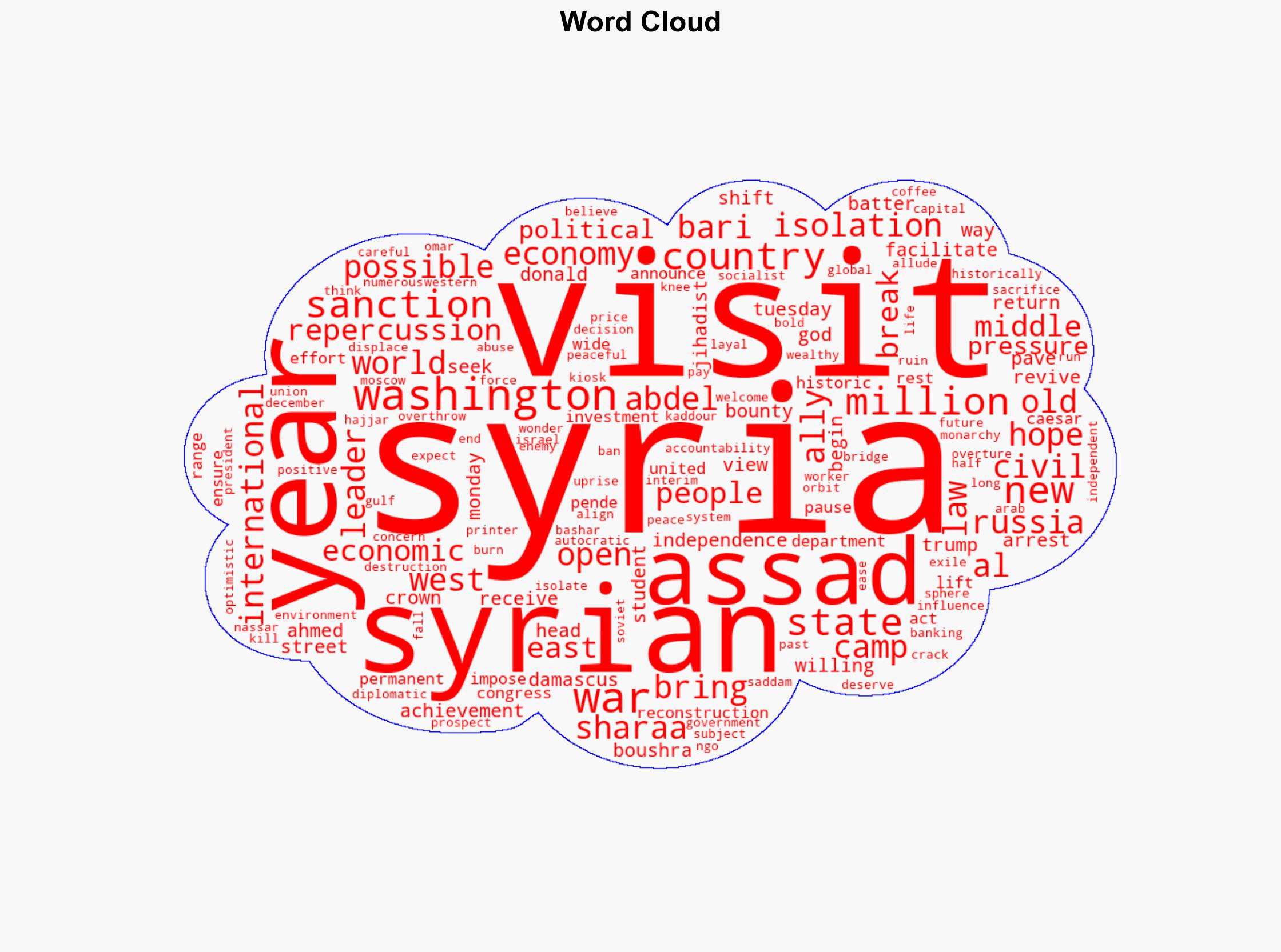 For many Syrians Sharaas US visit marks new beginning - Digital Journal - Image 1