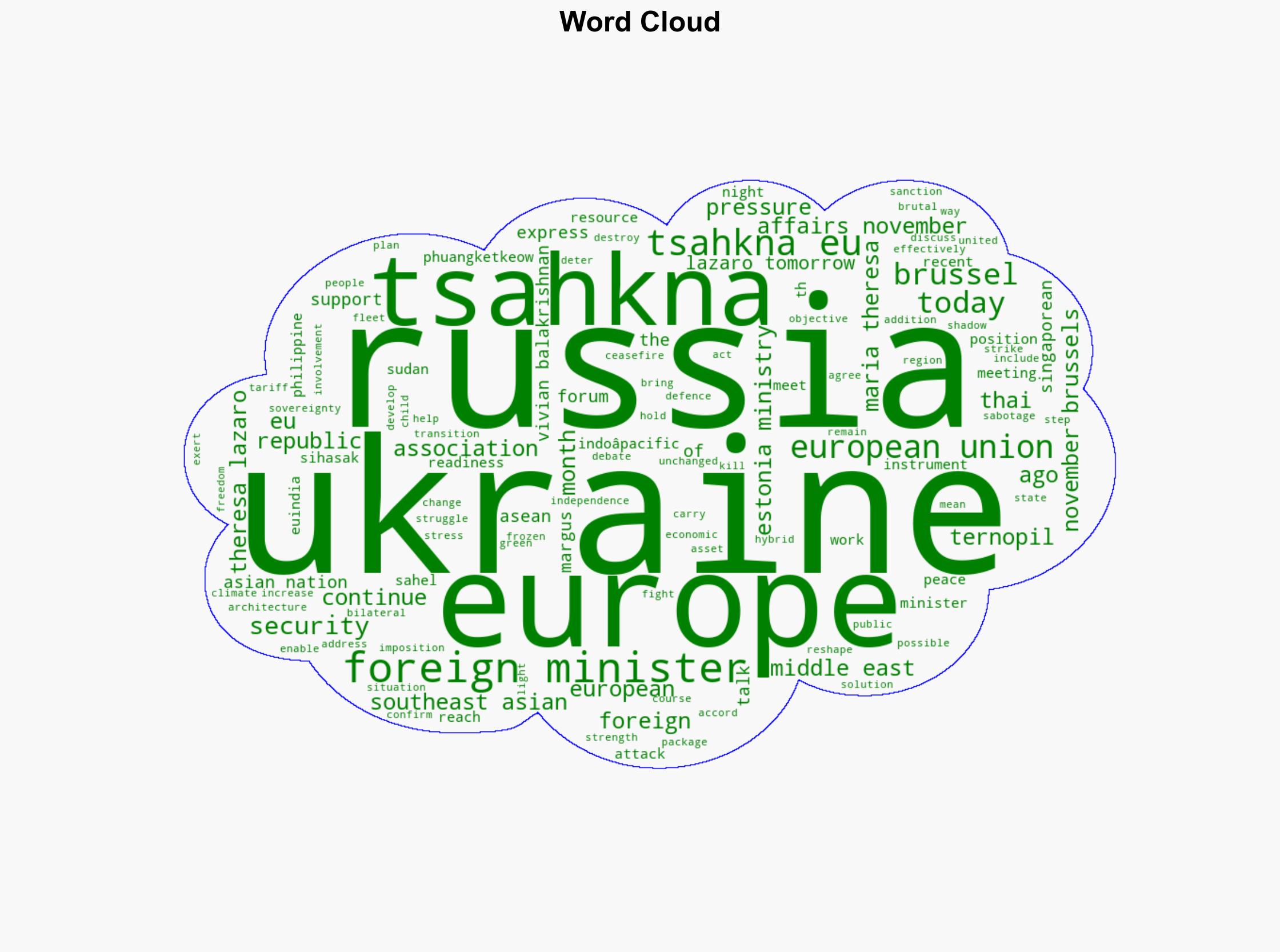 Foreign Minister Tsahkna at the EU foreign ministers' meeting Europe has the means to step up pressure on Russia and to continue supporting Ukraine - Globalsecurity.org - Image 1