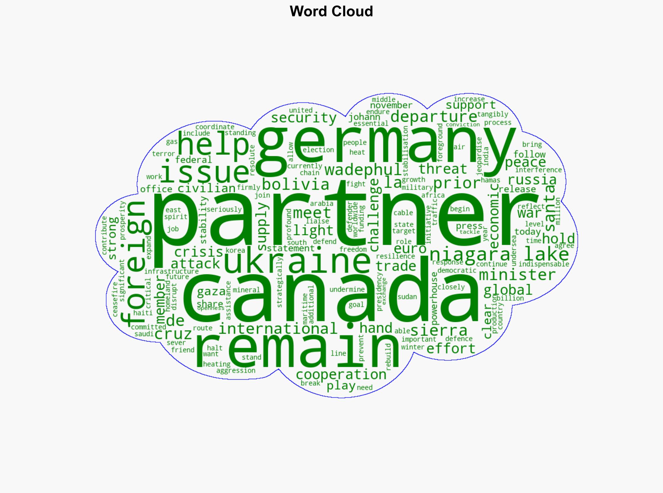 Foreign Minister Wadephul prior to his departure from Santa Cruz de la Sierra Bolivia for the G7 meeting in Niagara-on-the-Lake Canada - Globalsecurity.org - Image 1