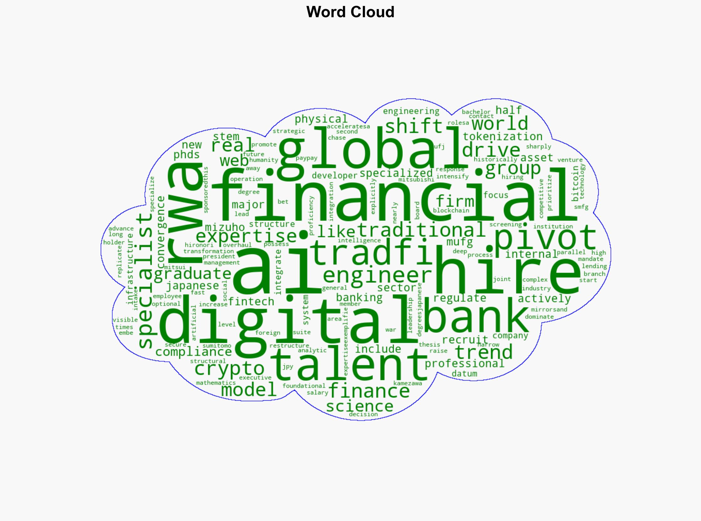 Forget MBAs Japans Banks Are Hiring Math PhDs and AI Wizards - BeInCrypto - Image 1