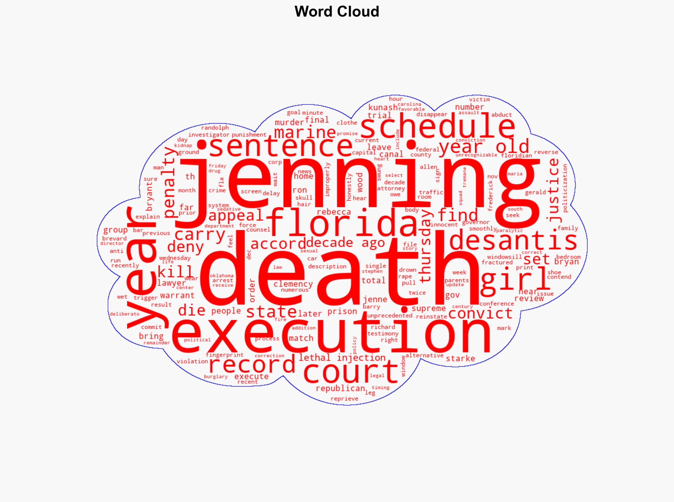 Former Marine who killed 6-year-old girl more than 4 decades ago set for execution in Florida - ABC News - Image 1