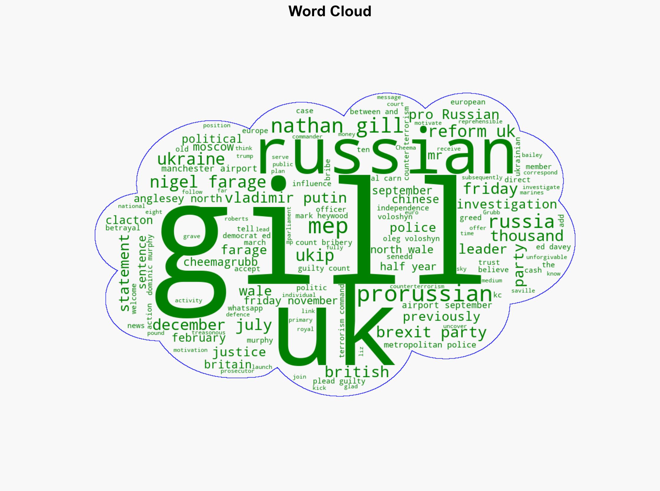 Former Welsh Reform UK leader jailed for more than 10 years for accepting pro-Russian bribes - Sky.com - Image 1