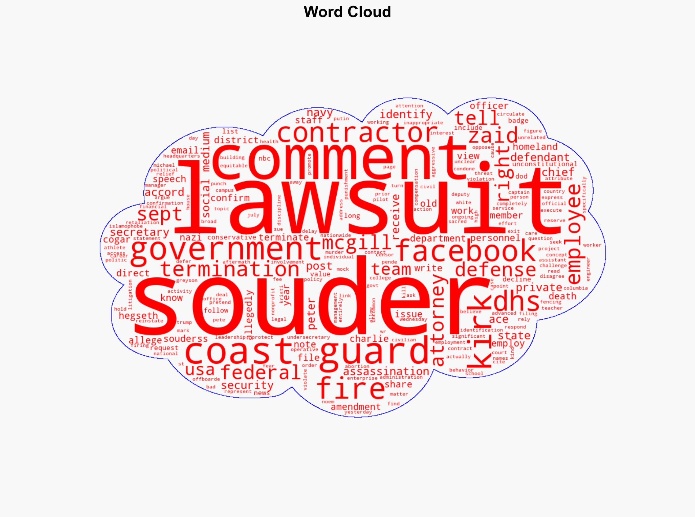 Former federal employee sues government after allegedly being fired for Facebook comments about Kirk's assassination - NBC News - Image 1