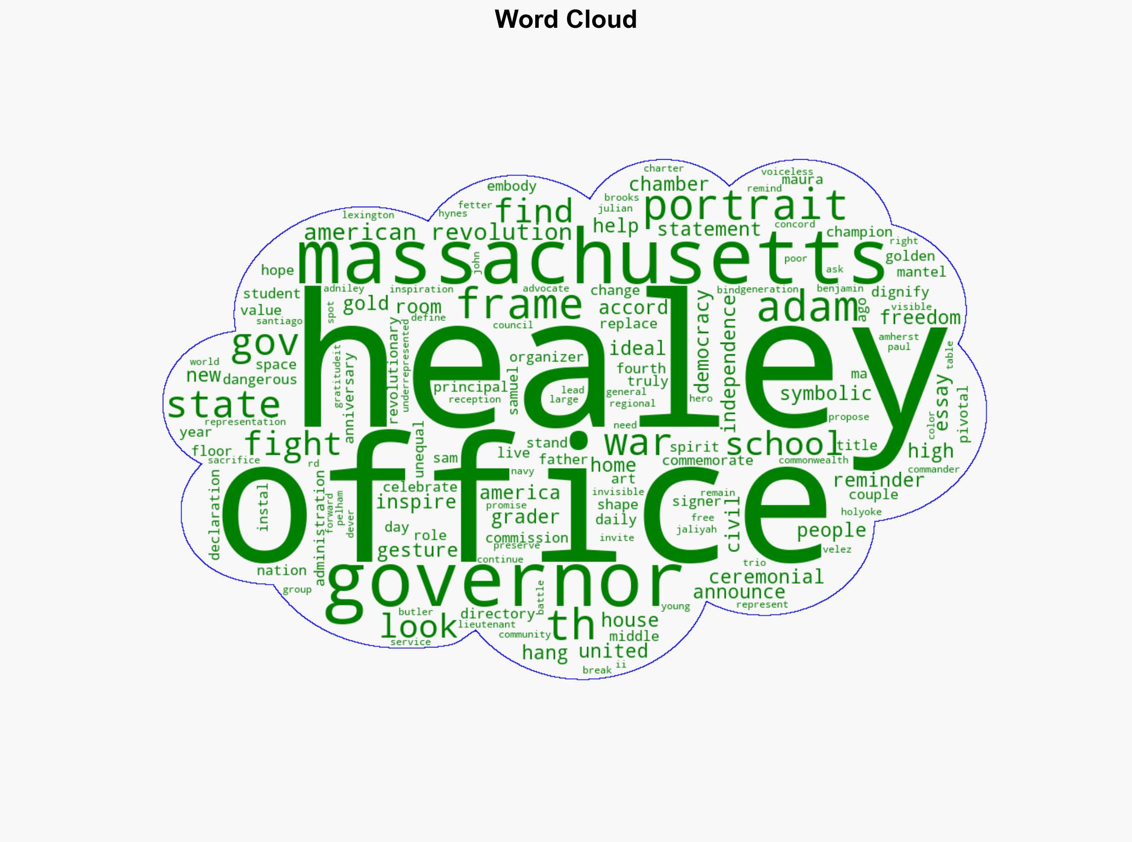 Founding Father Samuel Adams gets new home in Gov Healeys office - Boston Herald - Image 1