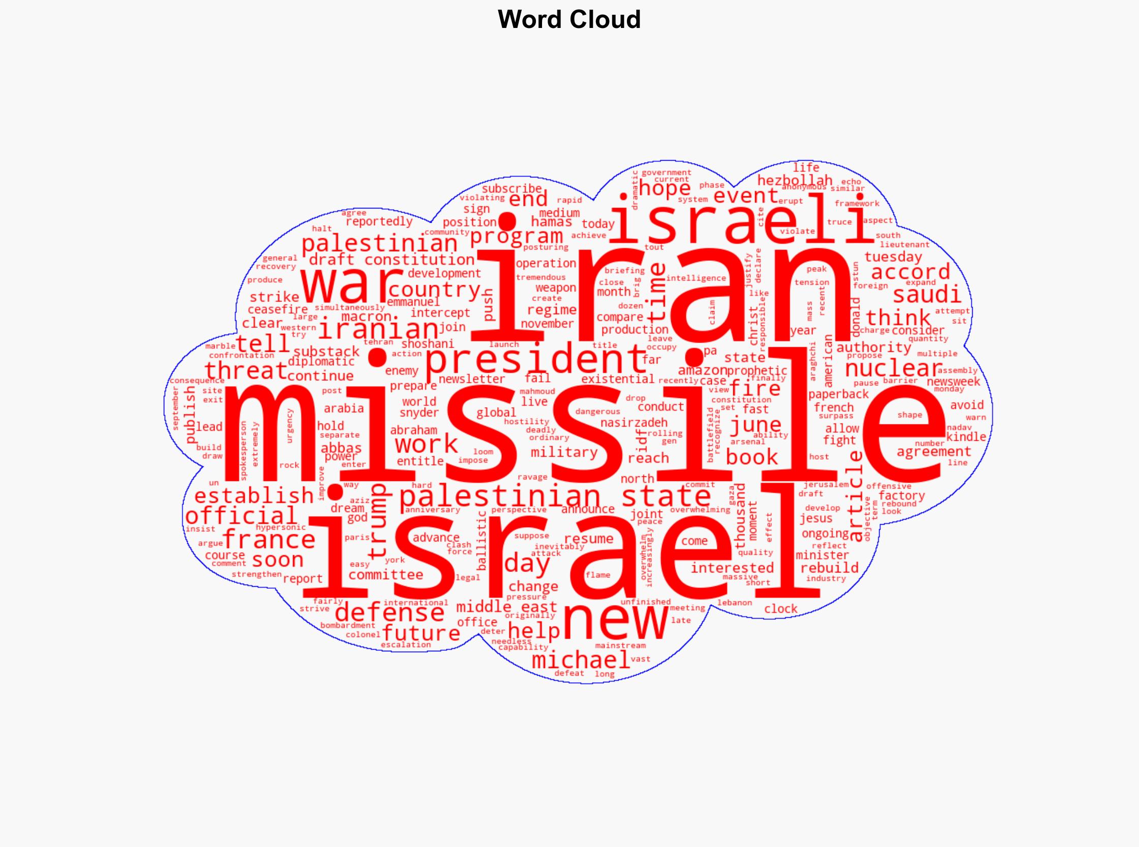 France Says It Will Help Draft The Constitution For A Palestinian State As Israel And Iran Move Toward War - Shtfplan.com - Image 1