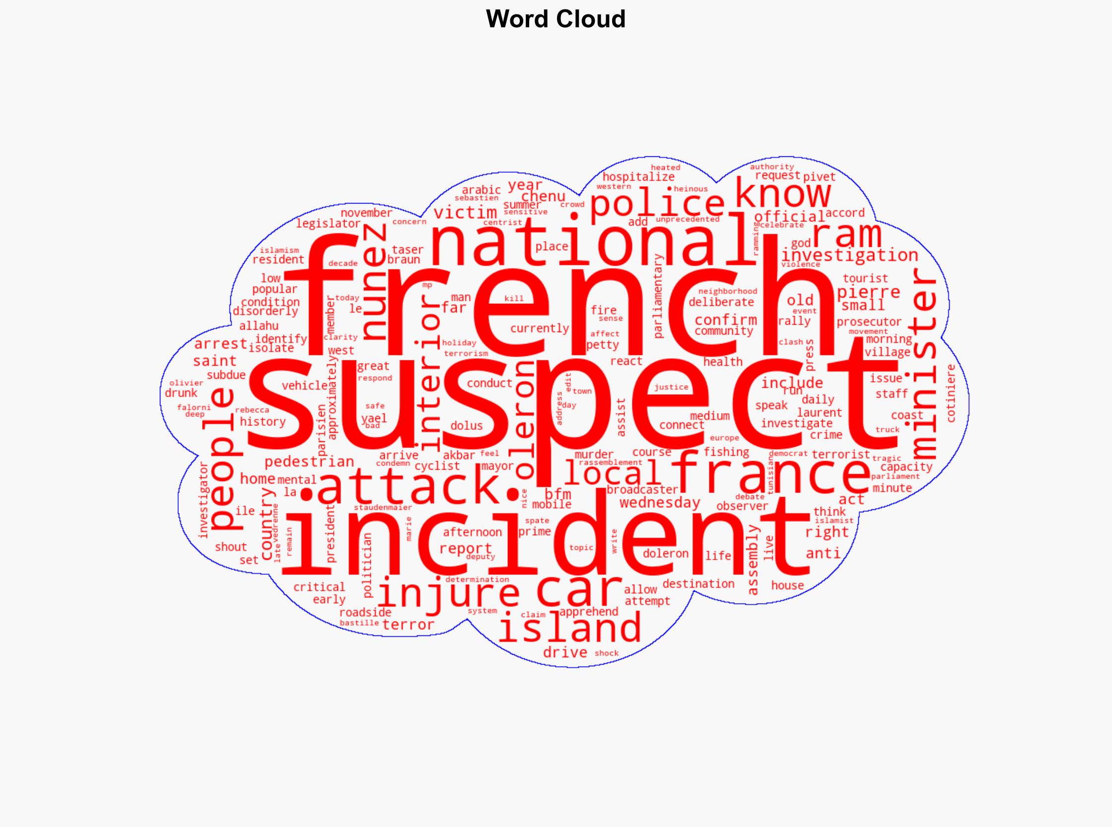 France Several injured after car rams into pedestrians - DW (English) - Image 1