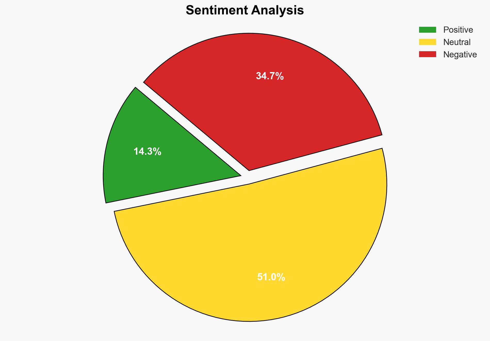 France commemorates 10th anniversary of deadly Paris attacks - Al Jazeera English - Image 2