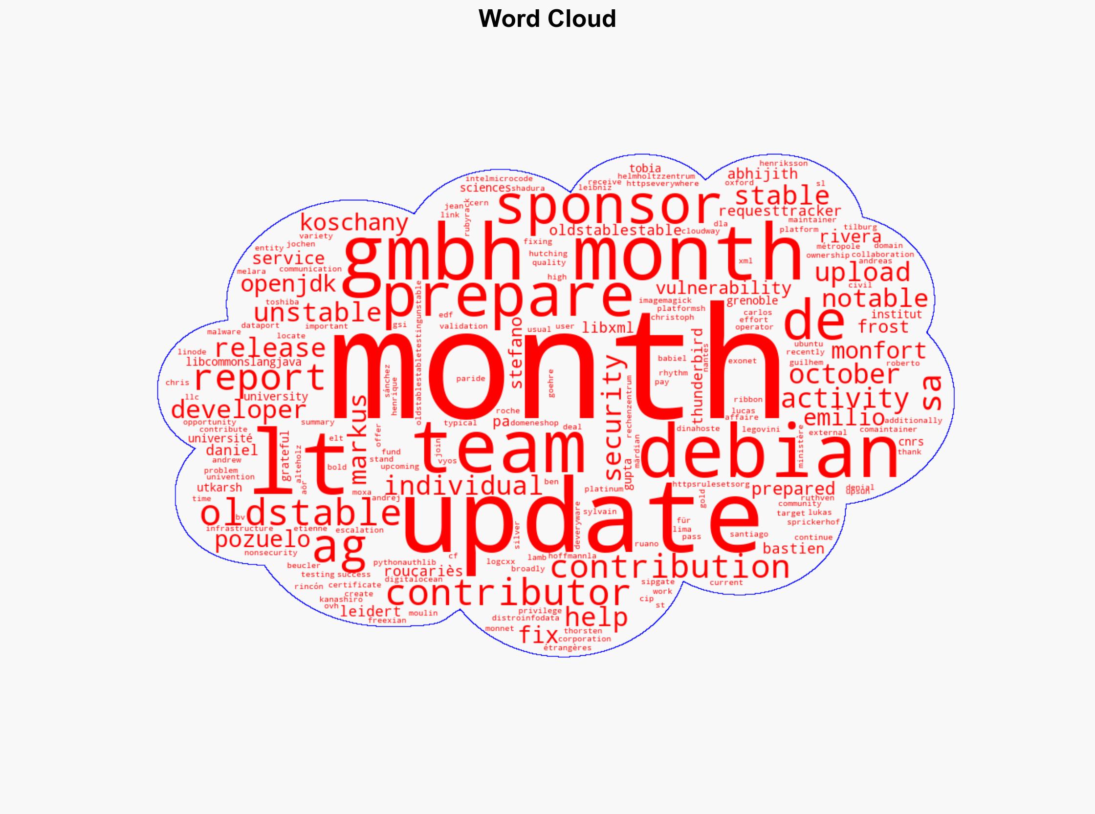 Freexian Collaborators Monthly report about Debian Long Term Support October 2025 by Roberto C Snchez - Image 1