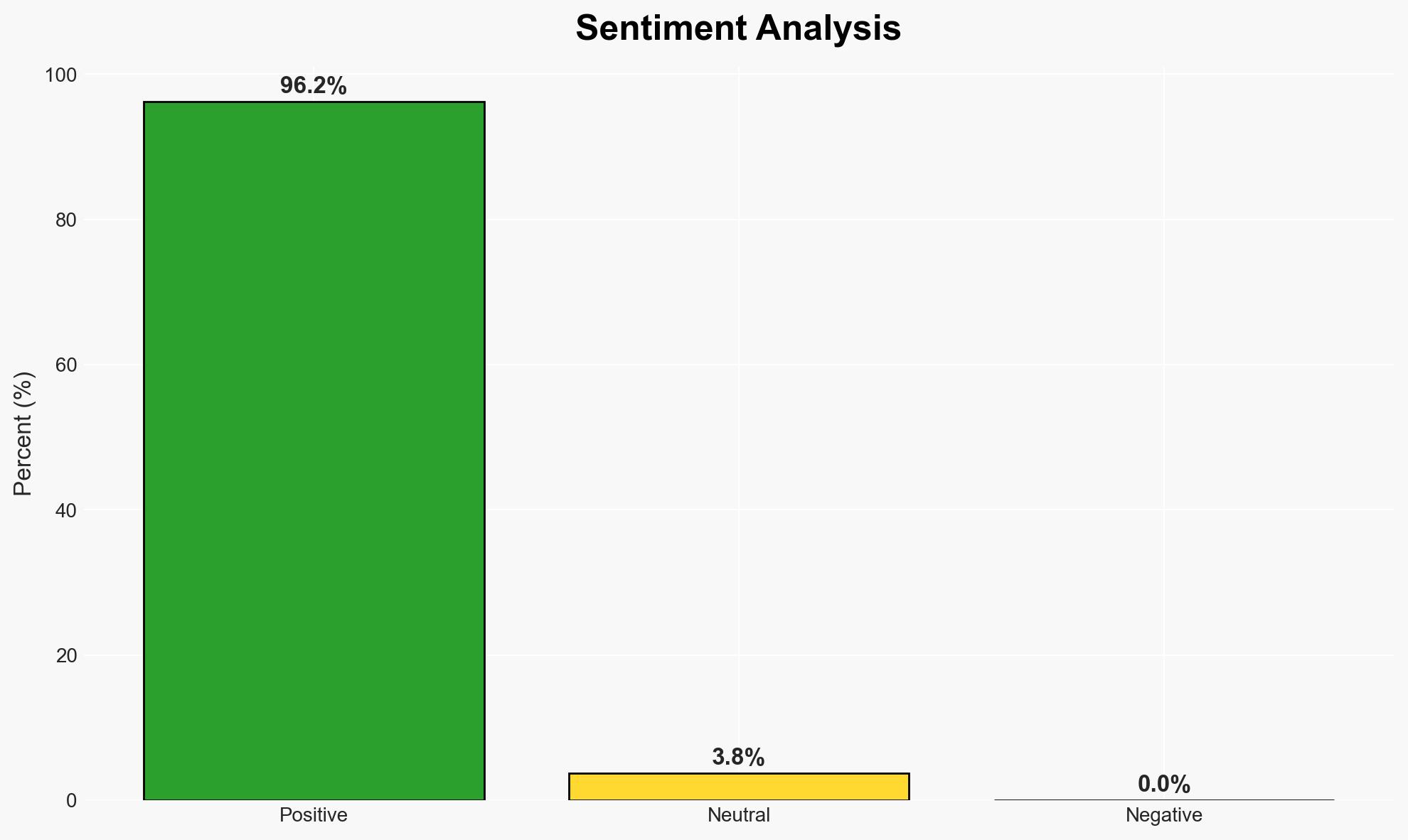 From Scaling to Research Ilya Sutskevers Vision for AI - Image 2