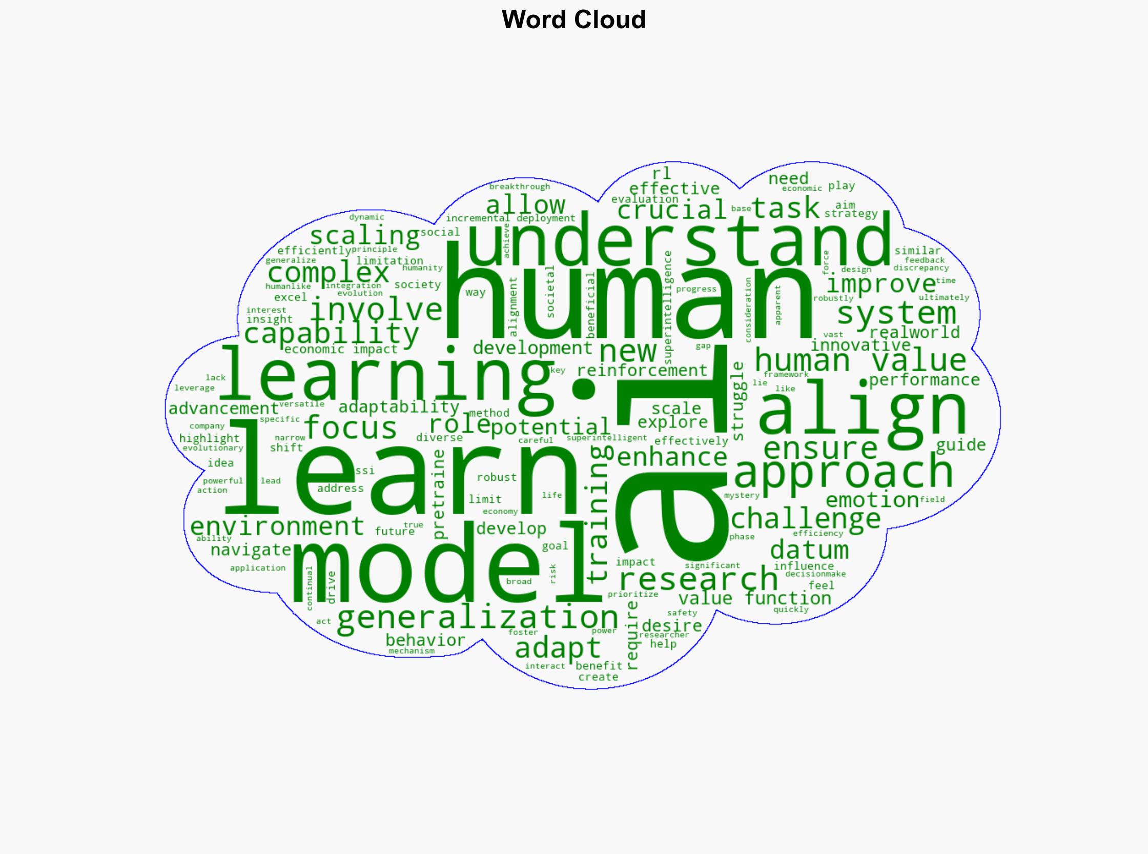 From Scaling to Research Ilya Sutskevers Vision for AI - Image 1