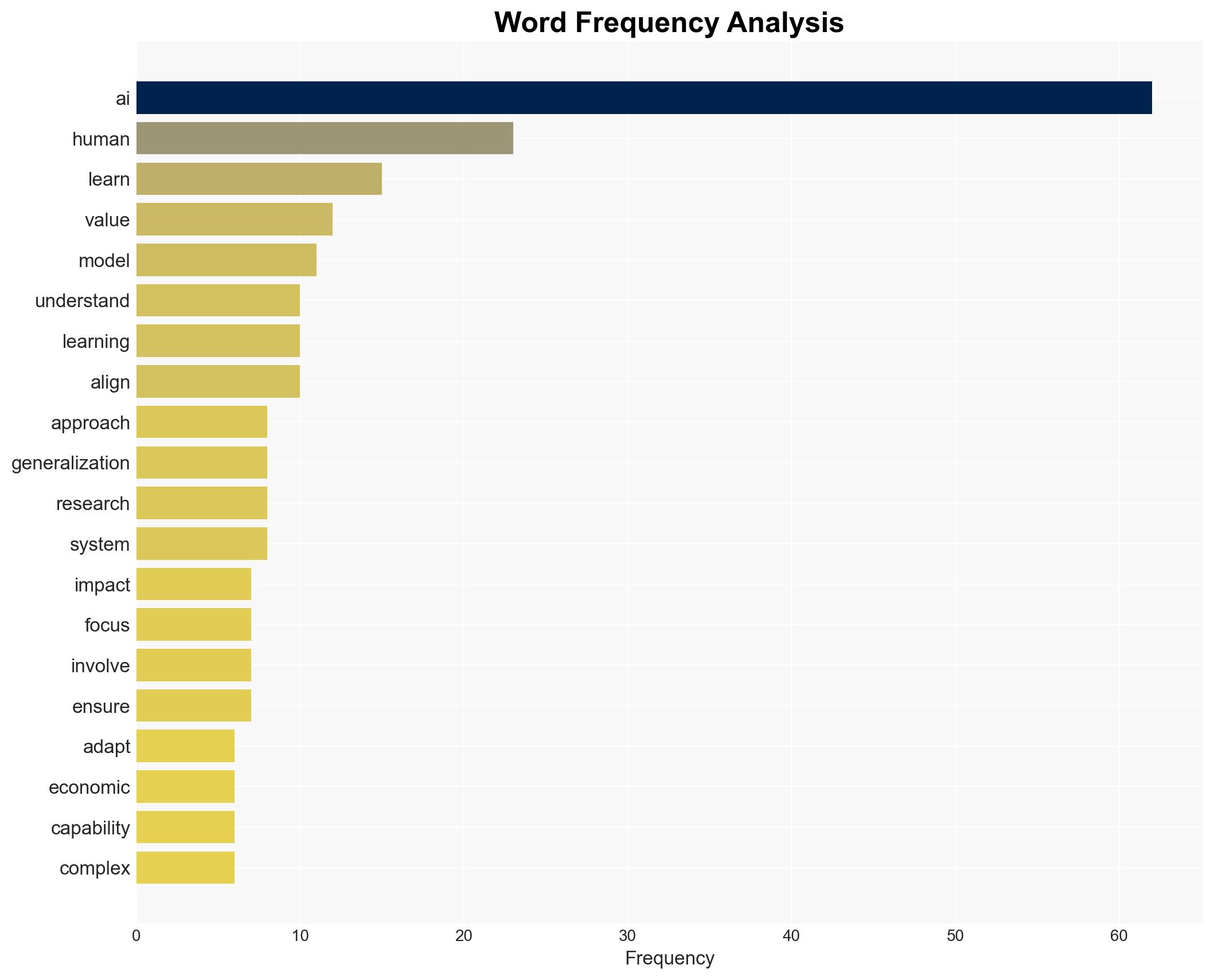 From Scaling to Research Ilya Sutskevers Vision for AI - Image 3