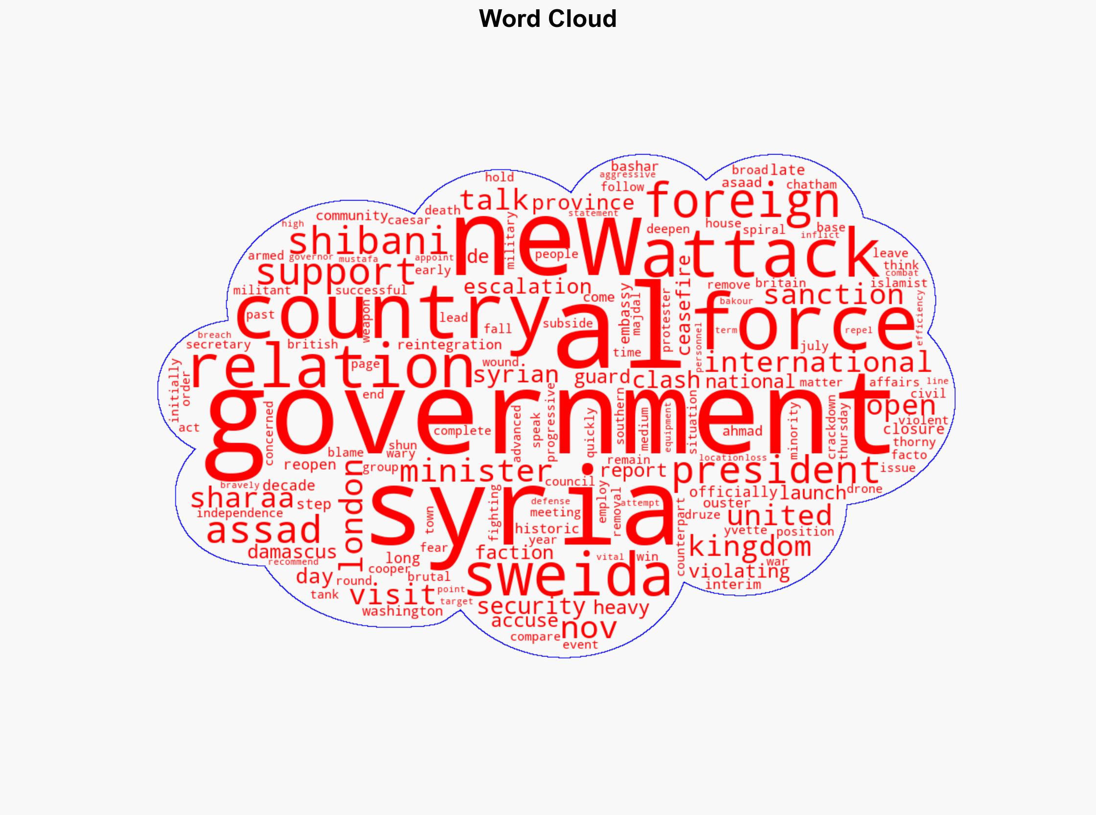 Full lifting of US Caesar sanctions 'matter of time' Syrian FM - Hurriyet Daily News - Image 1