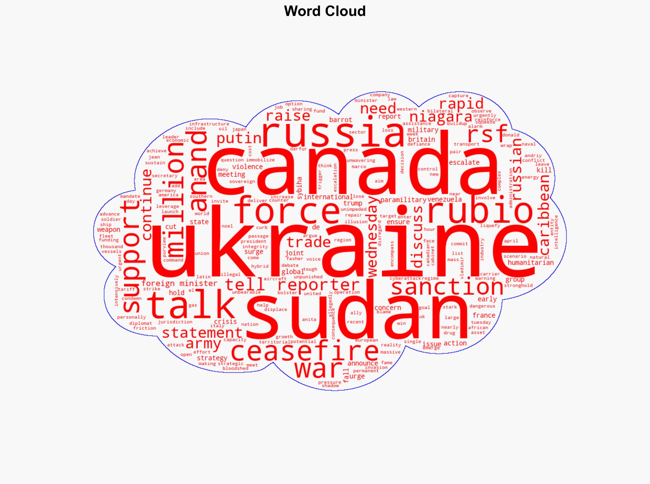 G7 calls for urgent Ukraine ceasefire de-escalation in Sudan - Hurriyet Daily News - Image 1