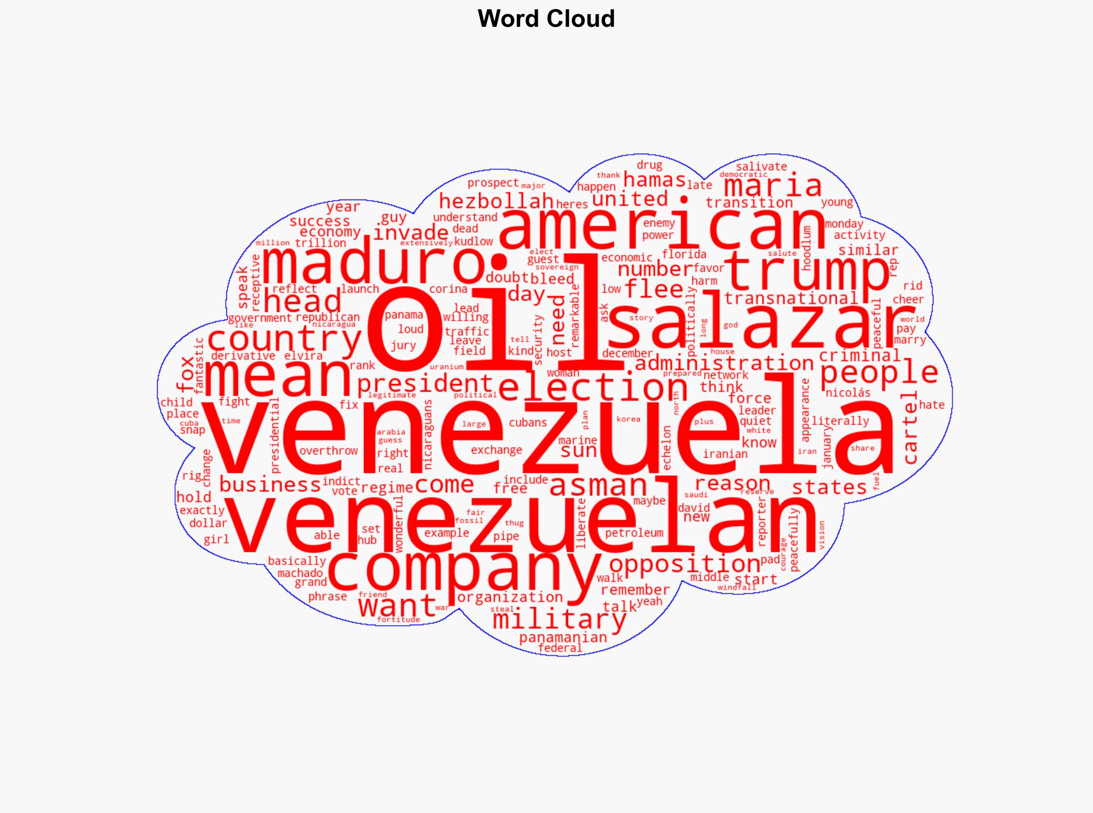 GOP Rep Lets The Venezuela Invasion Cat Out Of The Bag - Image 1