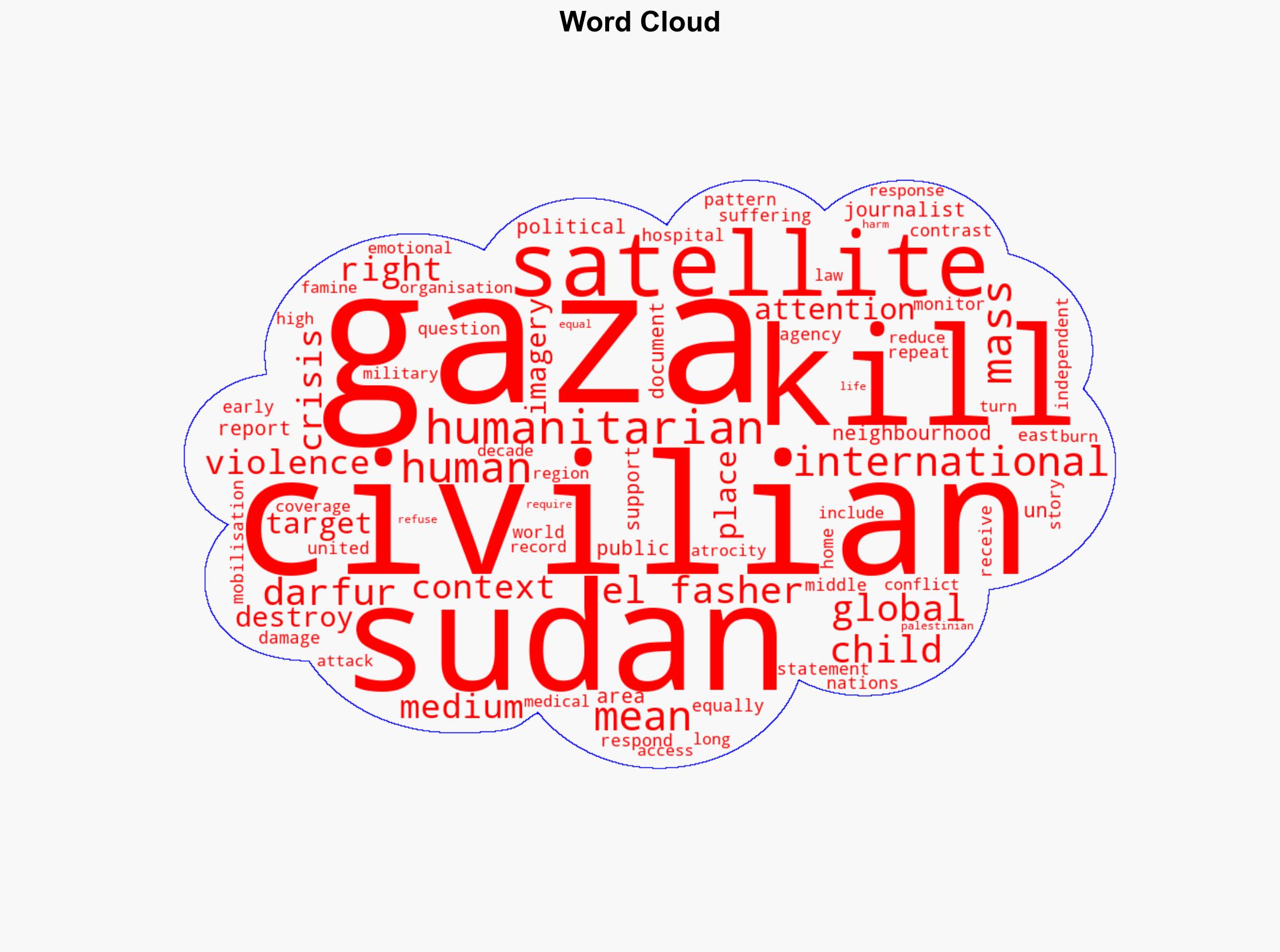 Gaza and Sudan The Rubble and even Blood can be seen by Satellite - Juancole.com - Image 1