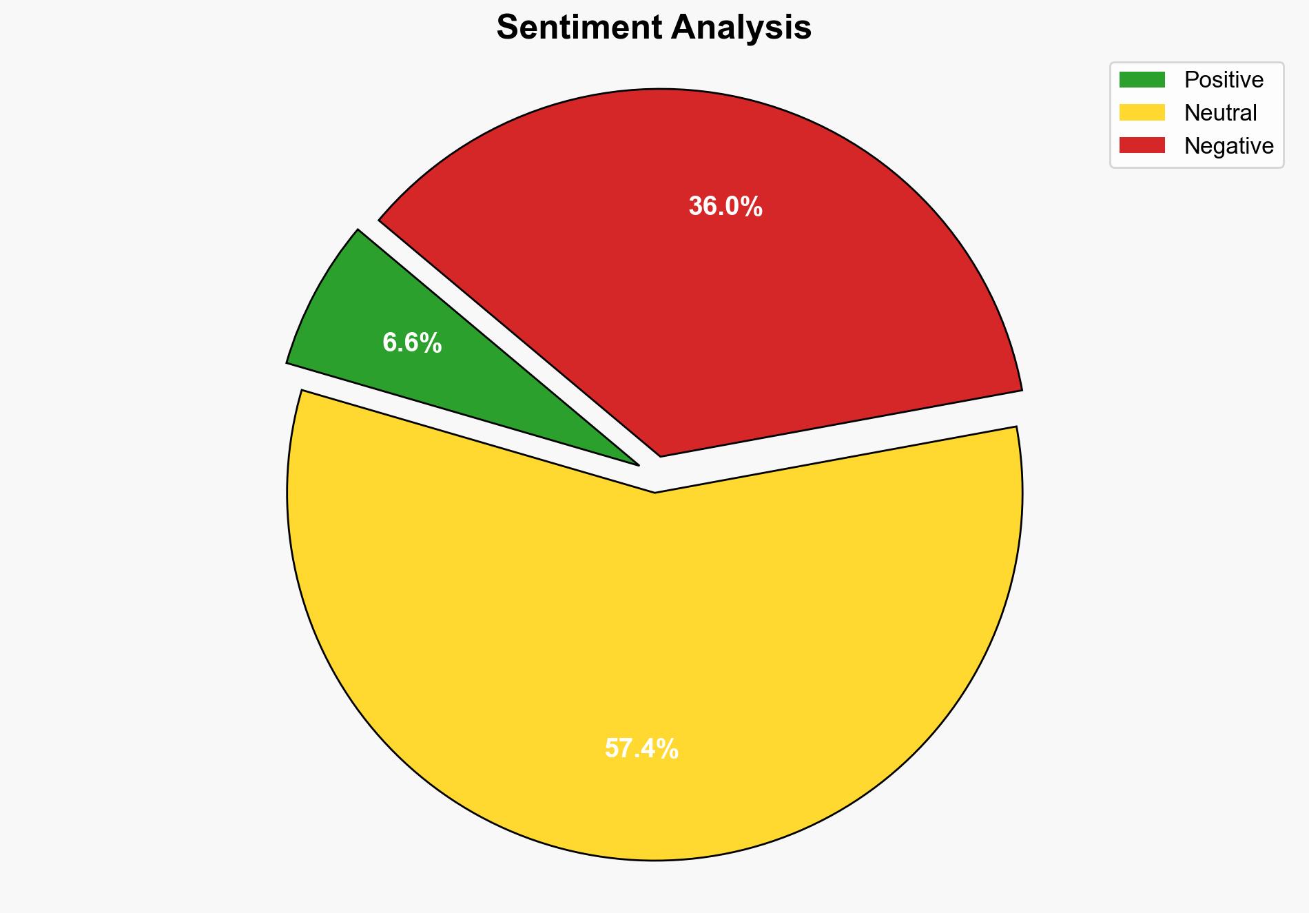 Gaza youth artist finds outlet for her trauma and grief from Israels war - Al Jazeera English - Image 2