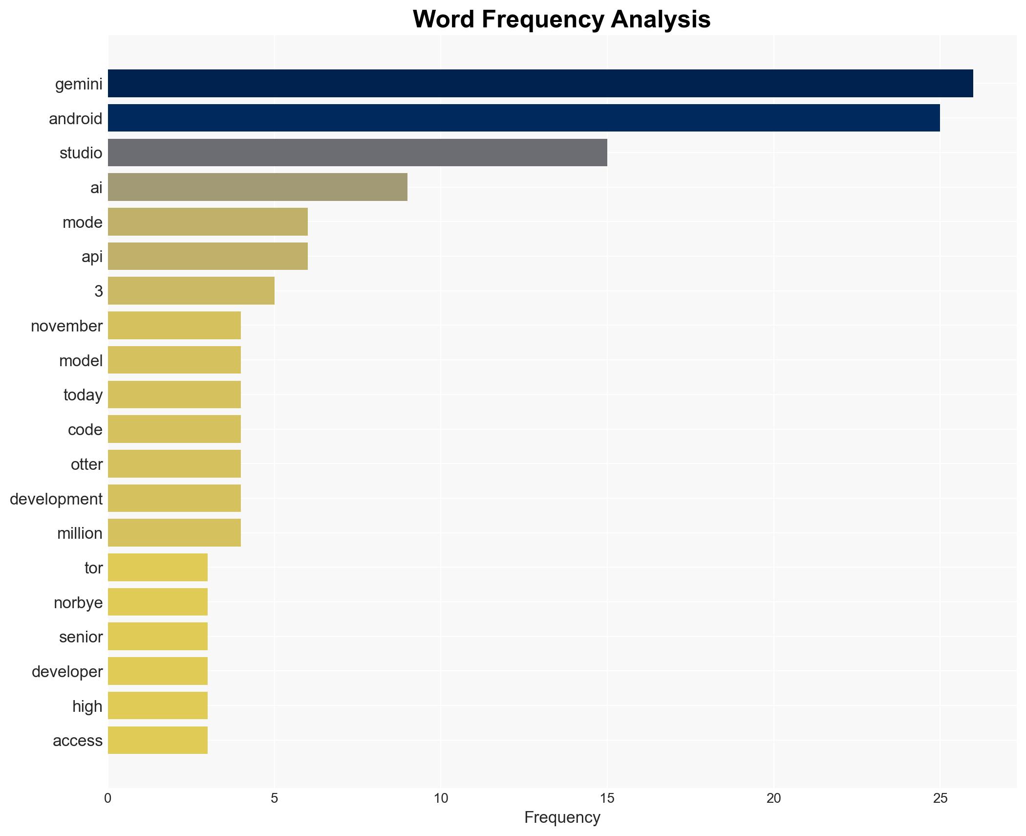 Gemini 3 is now available for AI assistance in Android Studio - Googleblog.com - Image 3