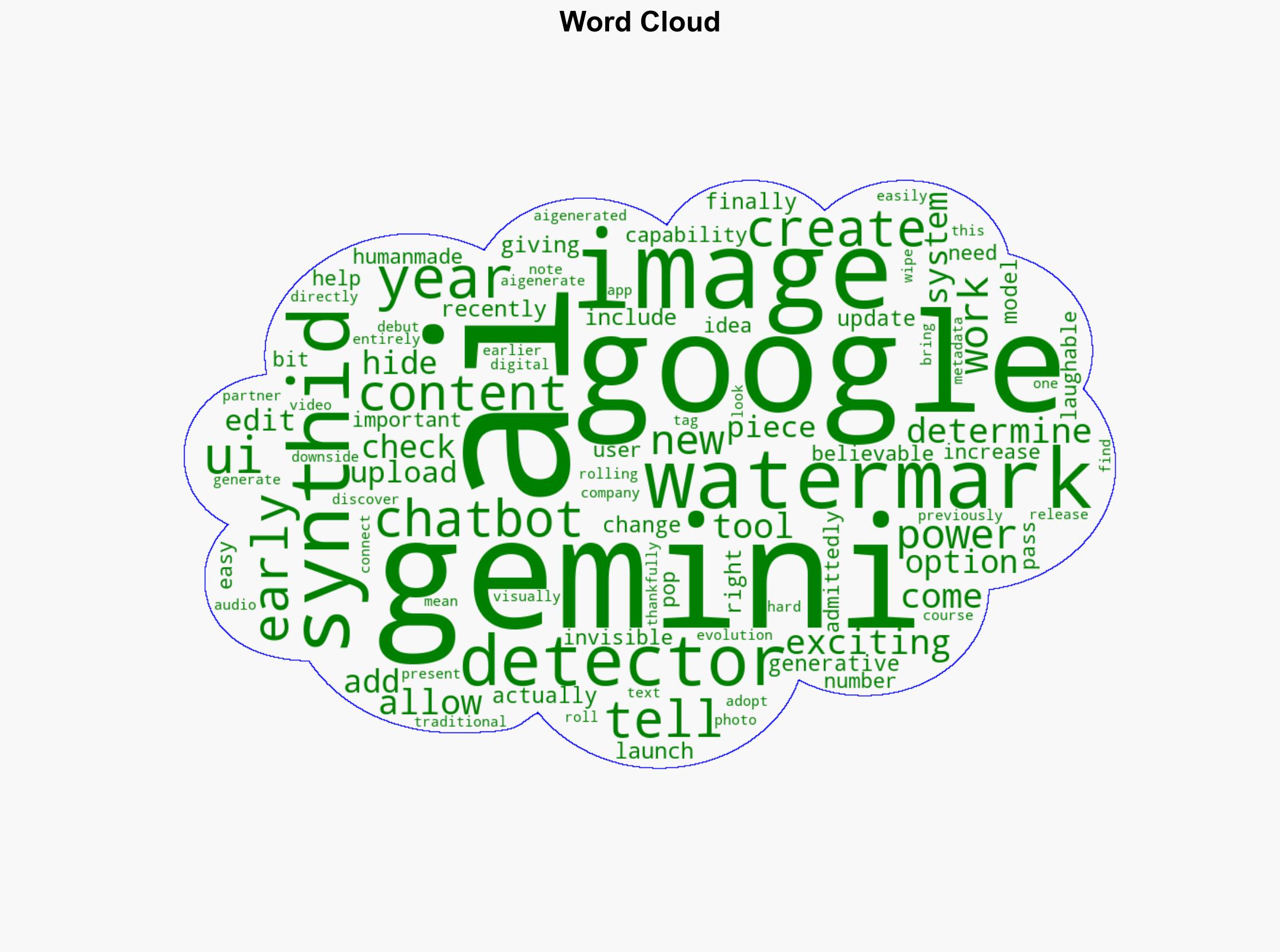 Gemini Can Now Tell You If An Image Was Made With AI - BGR - Image 1