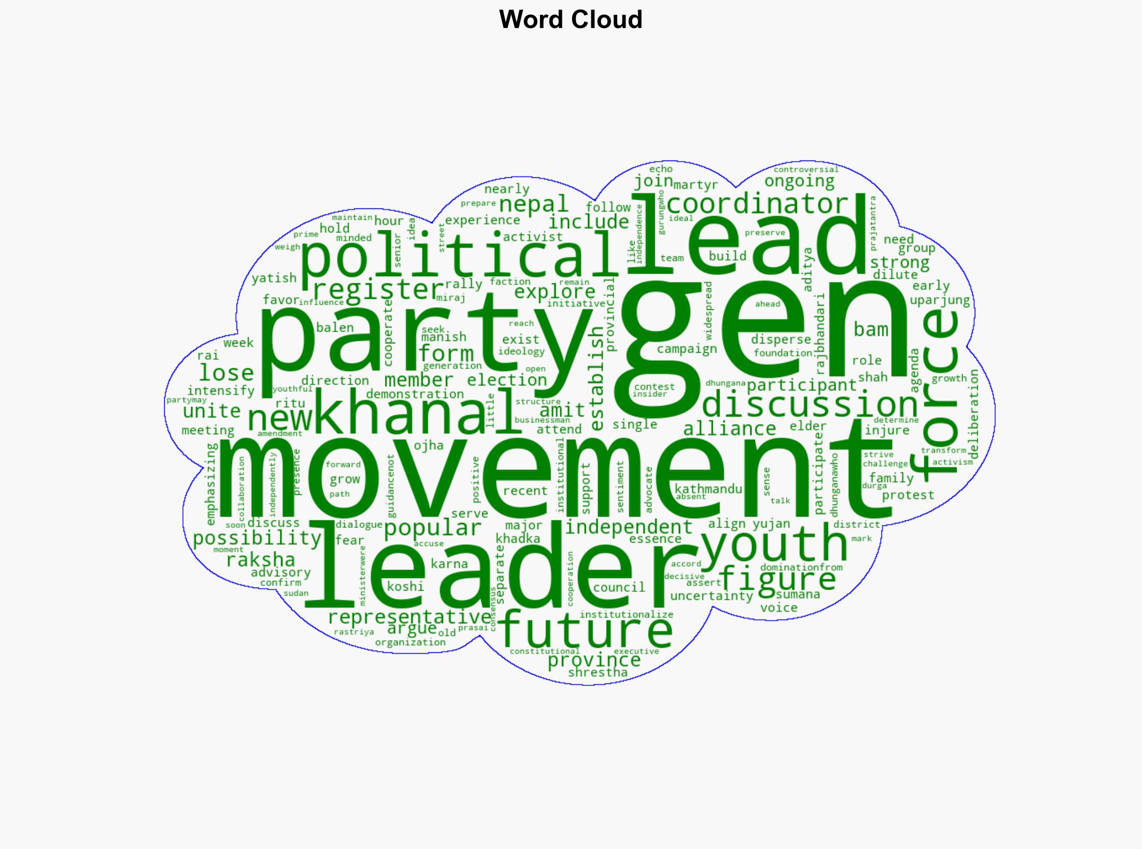 Gen-Zs push to form a new political party gains momentum - Khabarhub.com - Image 1