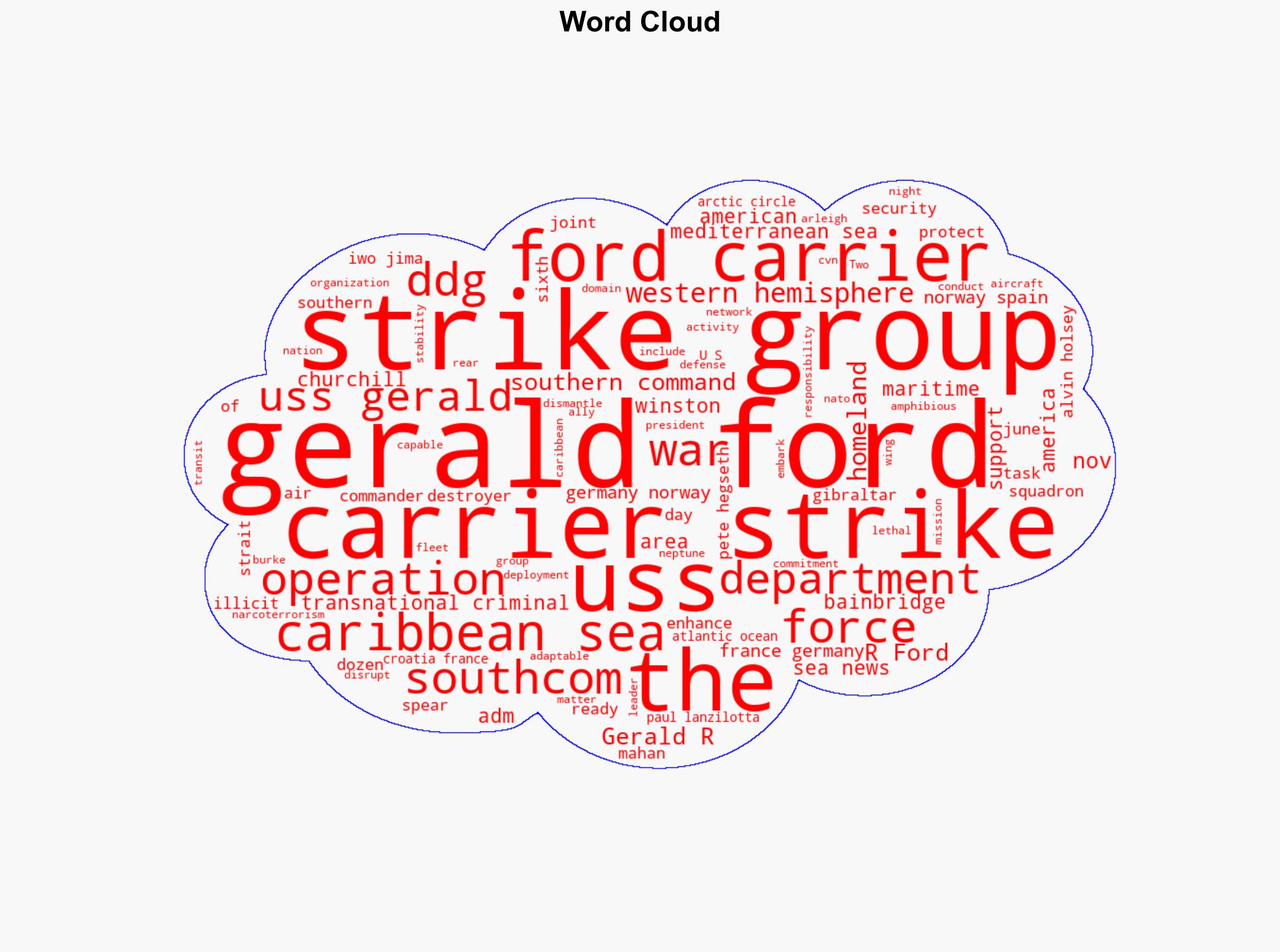 Gerald R Ford Carrier Strike Group Enters Caribbean Sea - Globalsecurity.org - Image 1