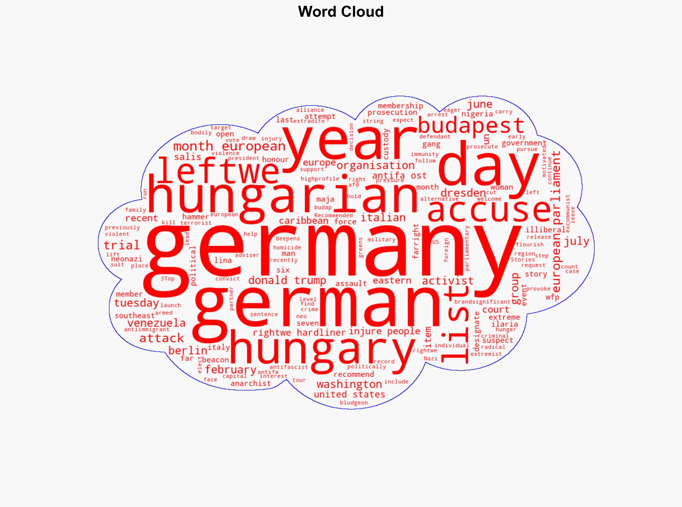 German court opens trial against left-wing hammer gang - Image 1