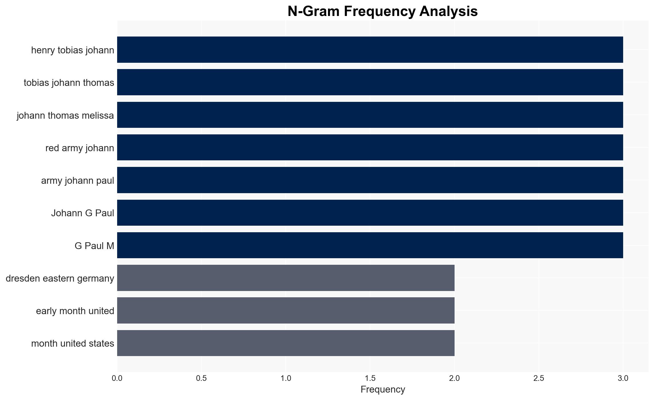 German 'hammer gang' trial for seven accused of extreme-left violence - Image 4