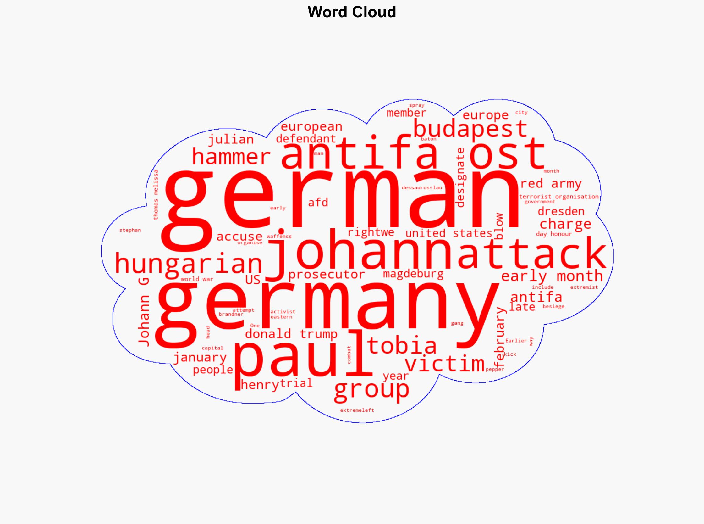 German 'hammer gang' trial for seven accused of extreme-left violence - Image 1