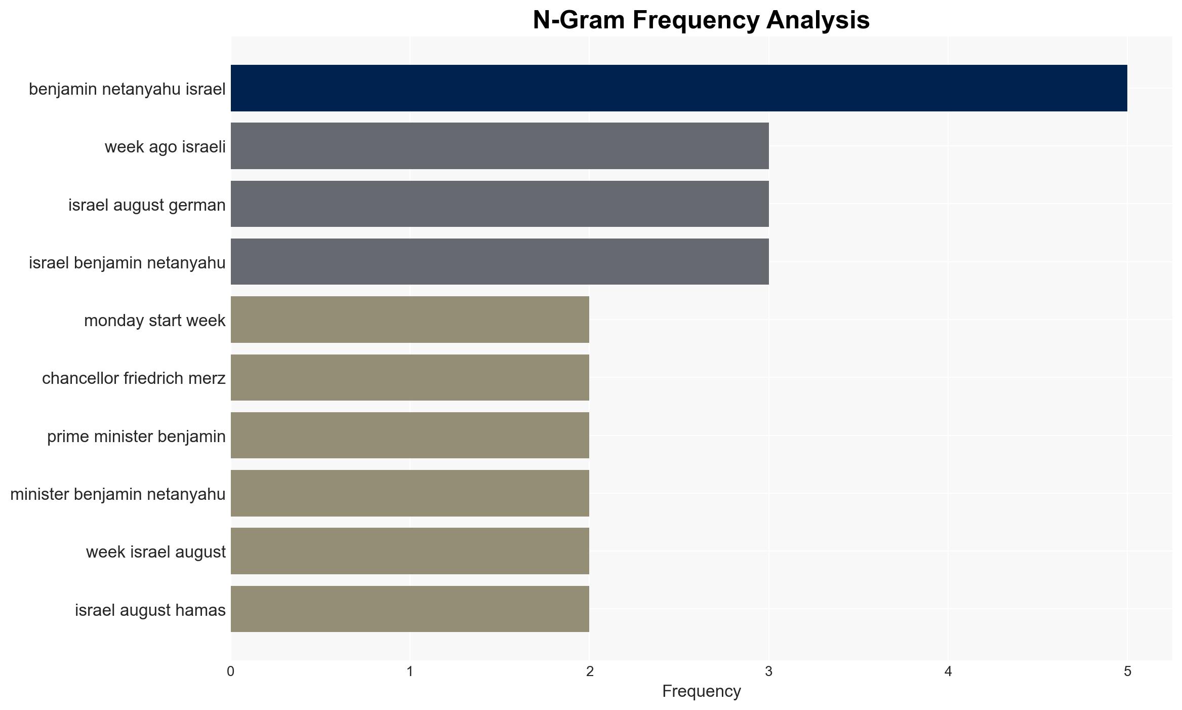 Germany cancels arms embargo on Israel - Israelnationalnews.com - Image 4