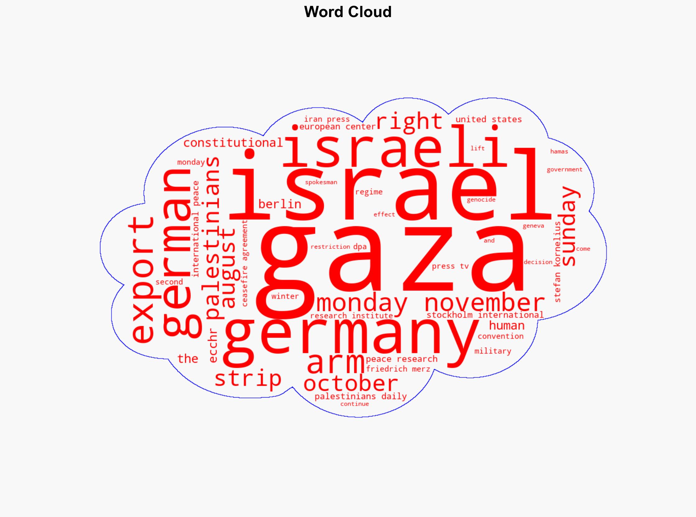 Germany lifts arms export restrictions to Israel despite continued genocide in Gaza - Globalsecurity.org - Image 1