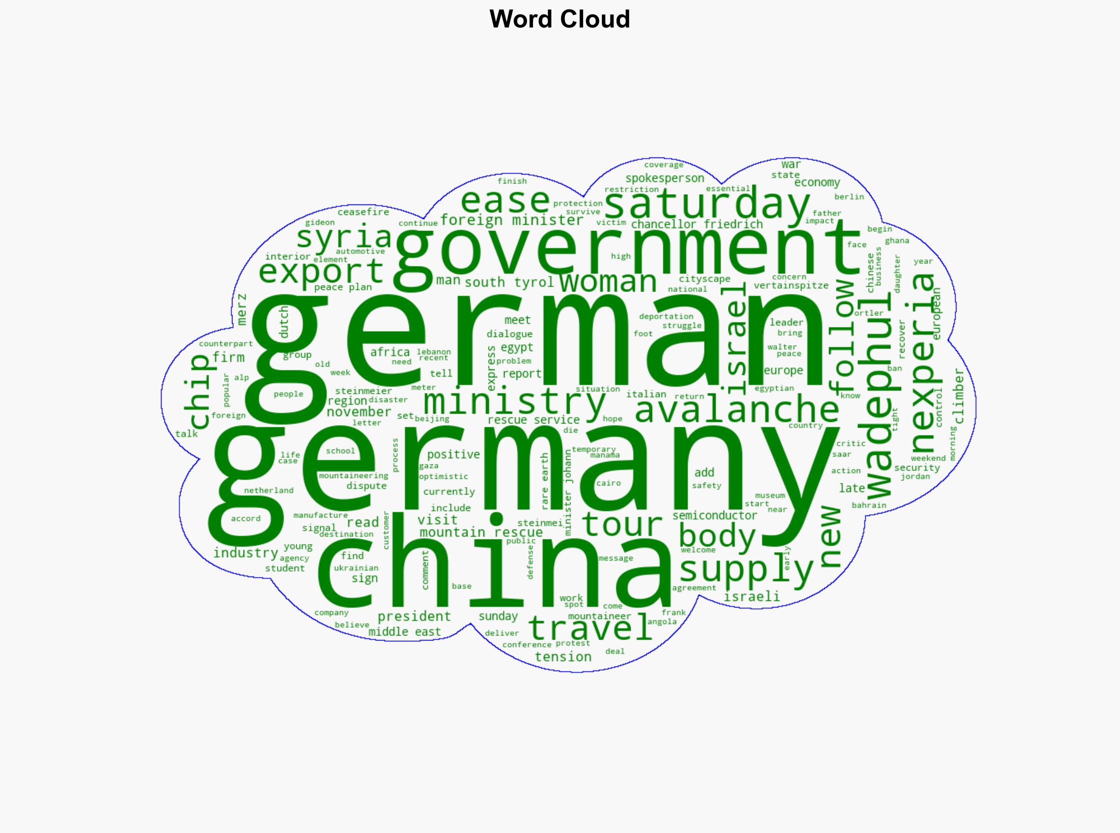 Germany news Wadephul optimistic about Mid-East peace - DW (English) - Image 1