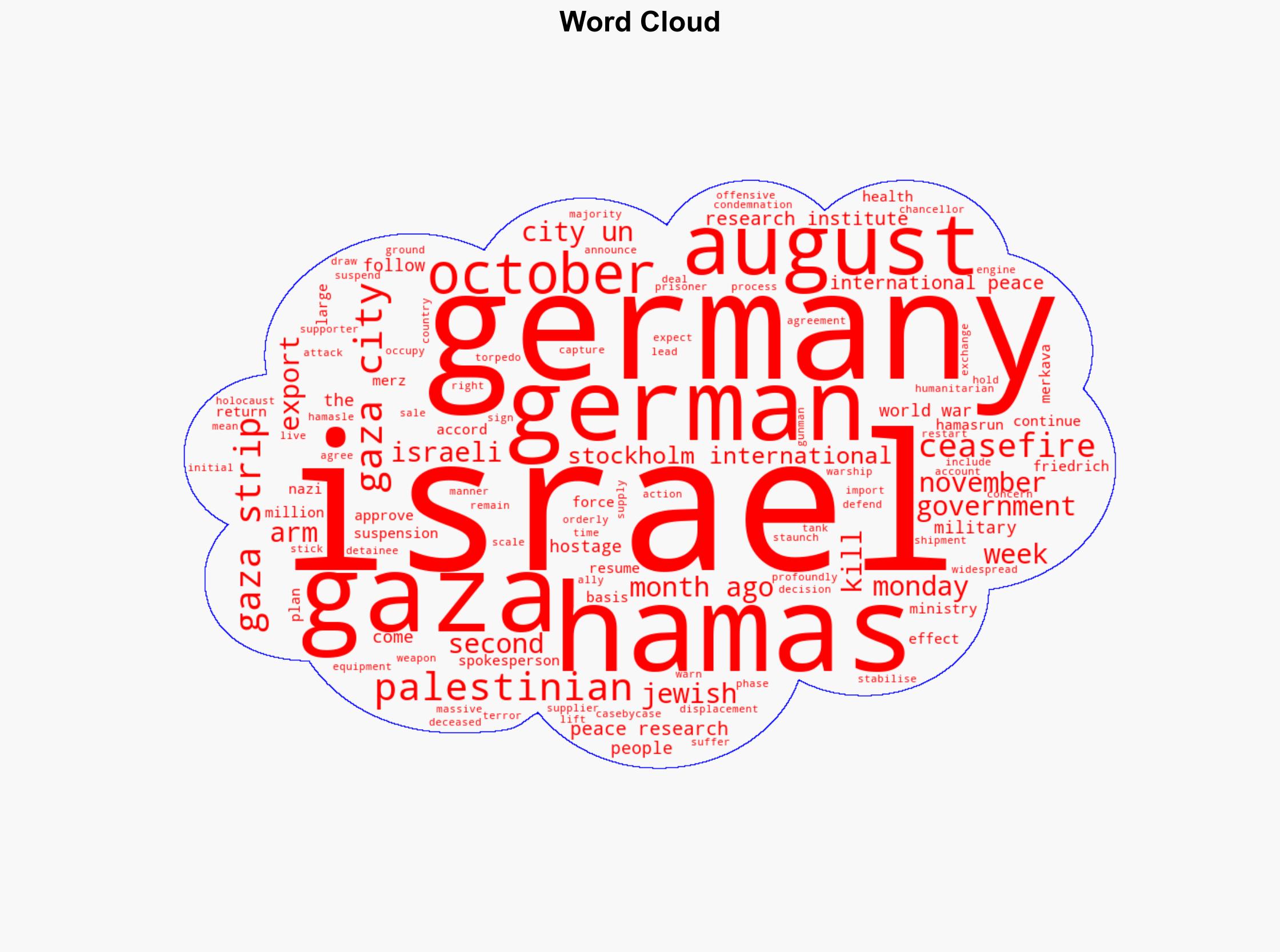 Germany to resume arms exports to Israel after ceasefire - BBC News - Image 1